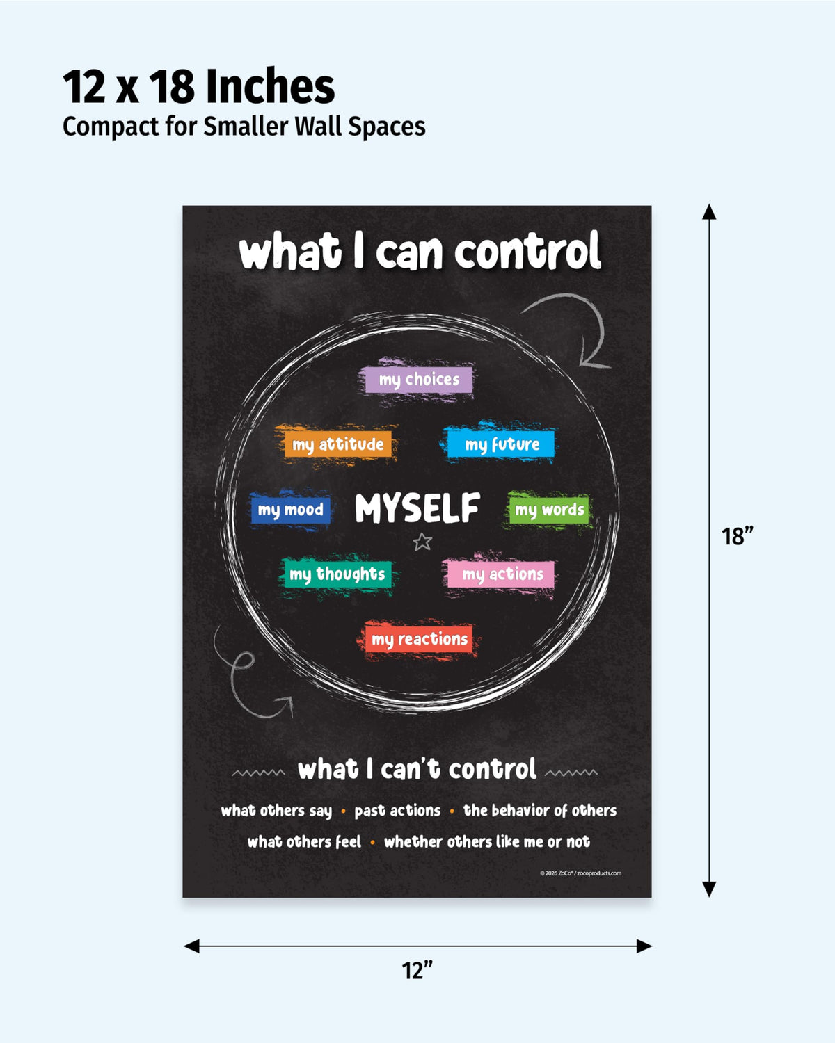 ZOCO – Things I Can Control Poster (5-Pack) – Mental Health & Growth Mindset Tool for Teens – SEL Wall Art for Classrooms, Counseling & Therapy – Laminated 12"x18"
