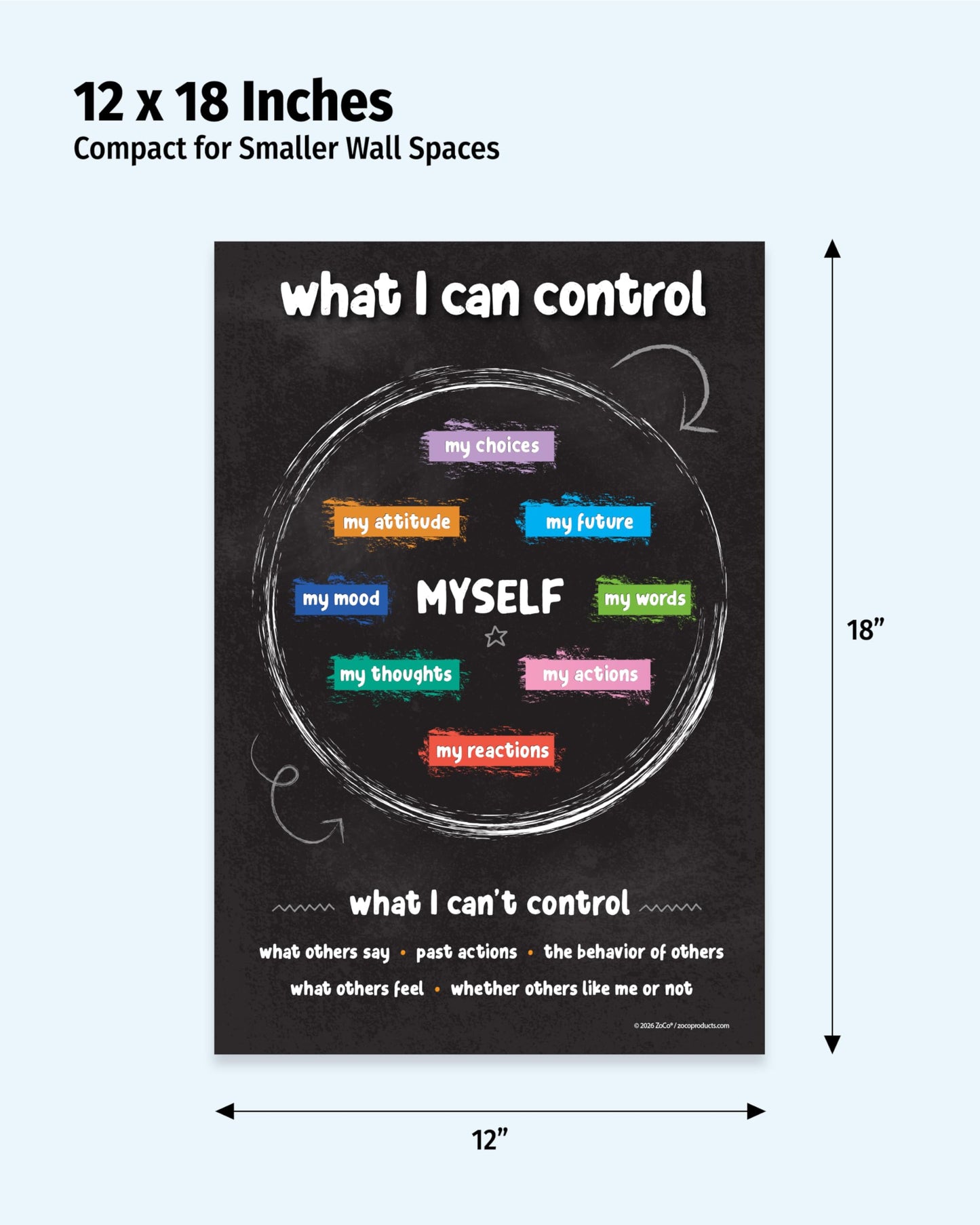 ZOCO – Things I Can Control Poster (10-Pack) – Mental Health & Growth Mindset Tool for Teens – SEL Wall Art for Classrooms, Counseling & Therapy – Laminated 12"x18"