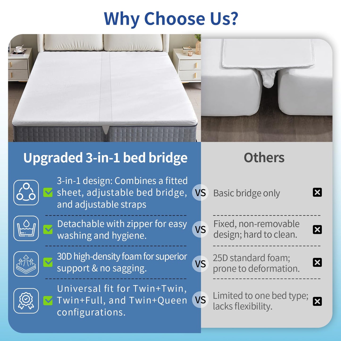 LIFVEAN Upgrade 3-in-1 Bed Bridge, Twin to King Bed Converter with Sheet Strap Set, Split King Gap Filler, Removable