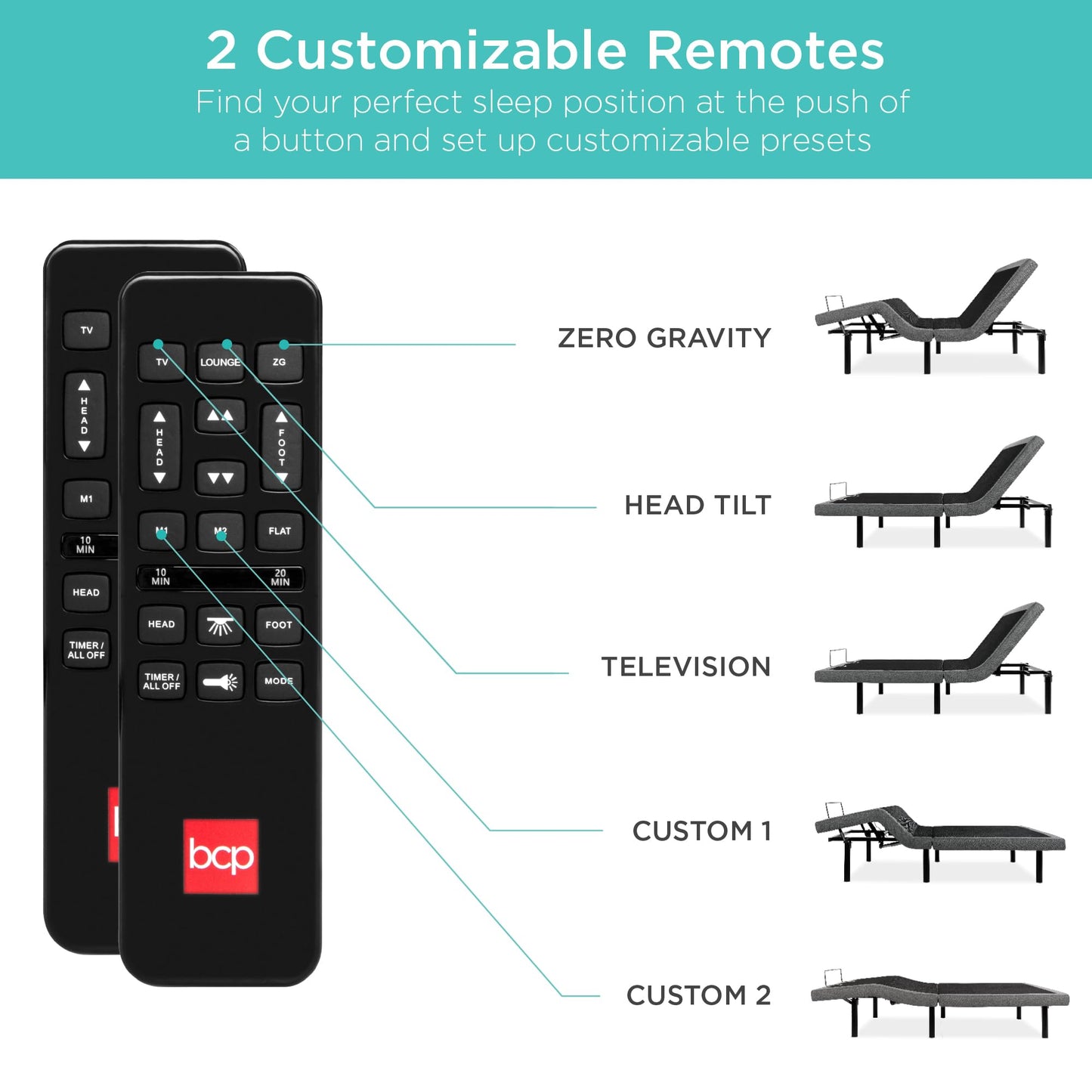 Best Choice Products Ergonomic Split King Size Adjustable Bed Frame, Electric Base w/Wireless Remote Control, Nightlight, Massager, 2 USB Ports