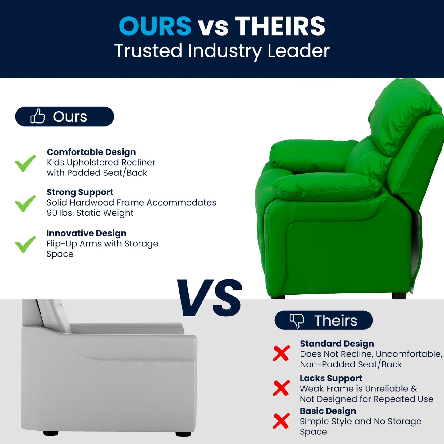 Flash Furniture Charlie Vinyl Kids Recliner with Flip-Up Storage Arms and Safety Recline, Contemporary Reclining Chair for Kids, Supports up to 90 lbs., Green