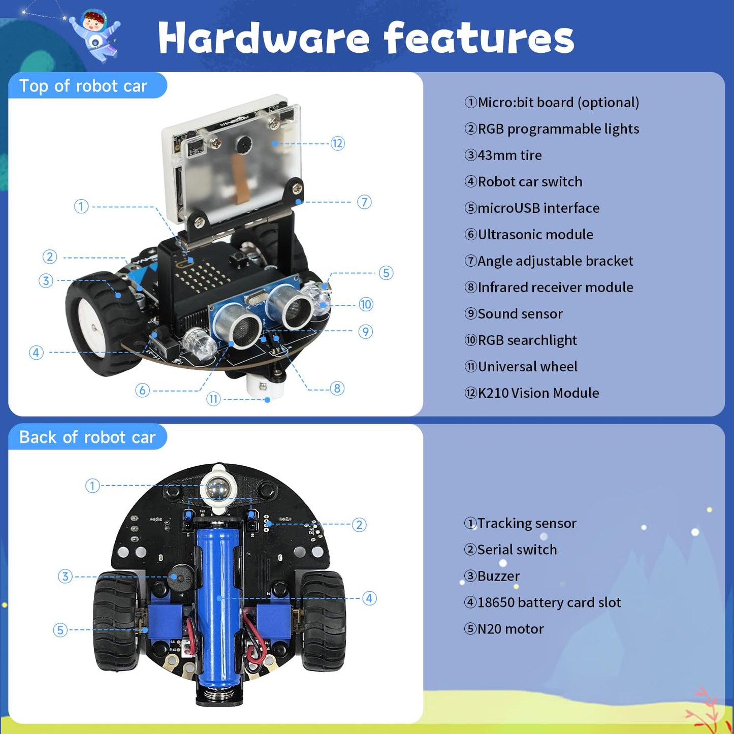 Yahboom Robot Car Adopts MakeCode Graphical Programming, K210 Module Adopts MicroPython Programming