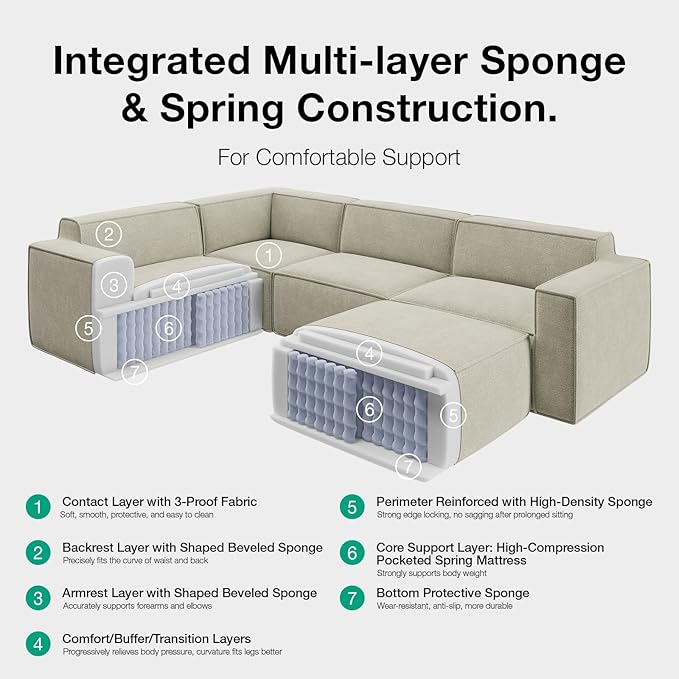 Novilla 176" Modular Sectional Sofa, No Assembly Cloud Sectional Couch