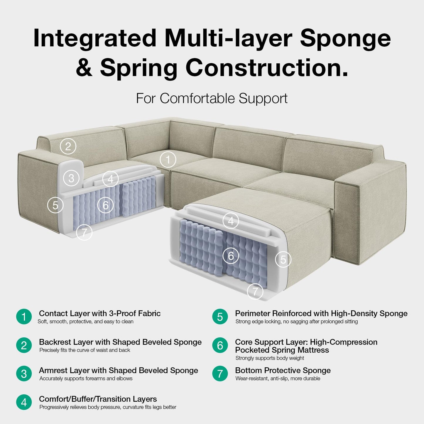 Novilla Modular Sectional Sofa, No Assembly Cloud Sectional Couch with Smarts Coil® Support, Chenille Fabric Sectional Sofa, Boneless Couch for Living Room Apartment, Beige (Armless Chair)