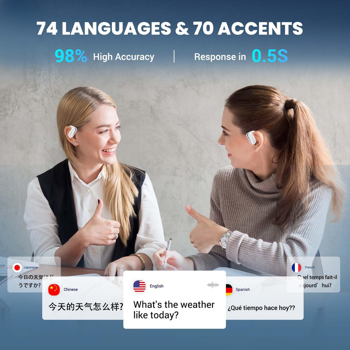 ANFIER AI Translation Earbuds Real-Time 3-in-1 Language Translator Earbuds Lifetime Free Offline Translation(8 Languages) & Online Translation(144 Languages) Fit iOS & Android AF56 White
