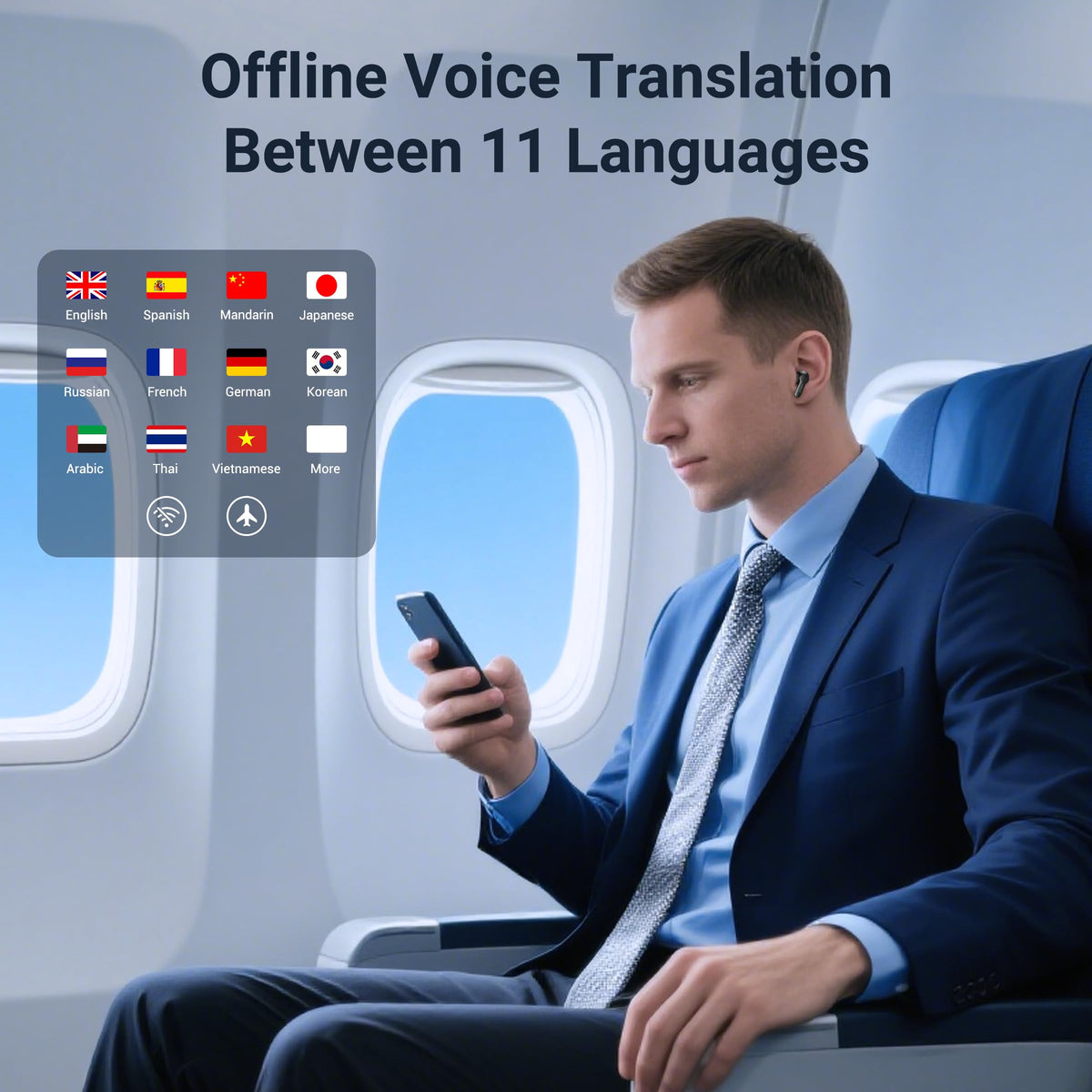 Anfier M3 AI Translator Earbuds Real Time, Online Translation Device in 144 Languages & Accents, 3-in-1 Two-Way Audifonos Traductores Inglés Español, Language Headphones for iOS & Android (Black)