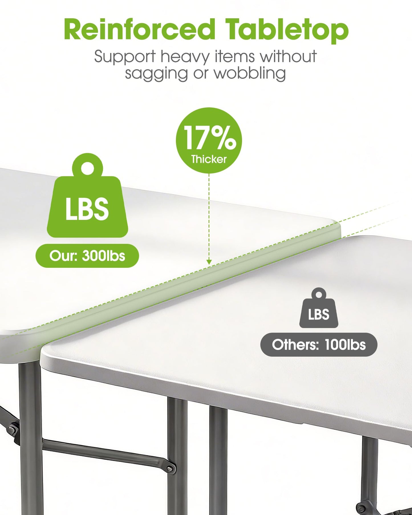 Pureegg 6FT Folding Table - No Assembly Required, Versatile Dining Table with Carrying Handle & Tabletop Safety Lock, Portable Foldable Table for Party, Craft, Camping, Picnic, White