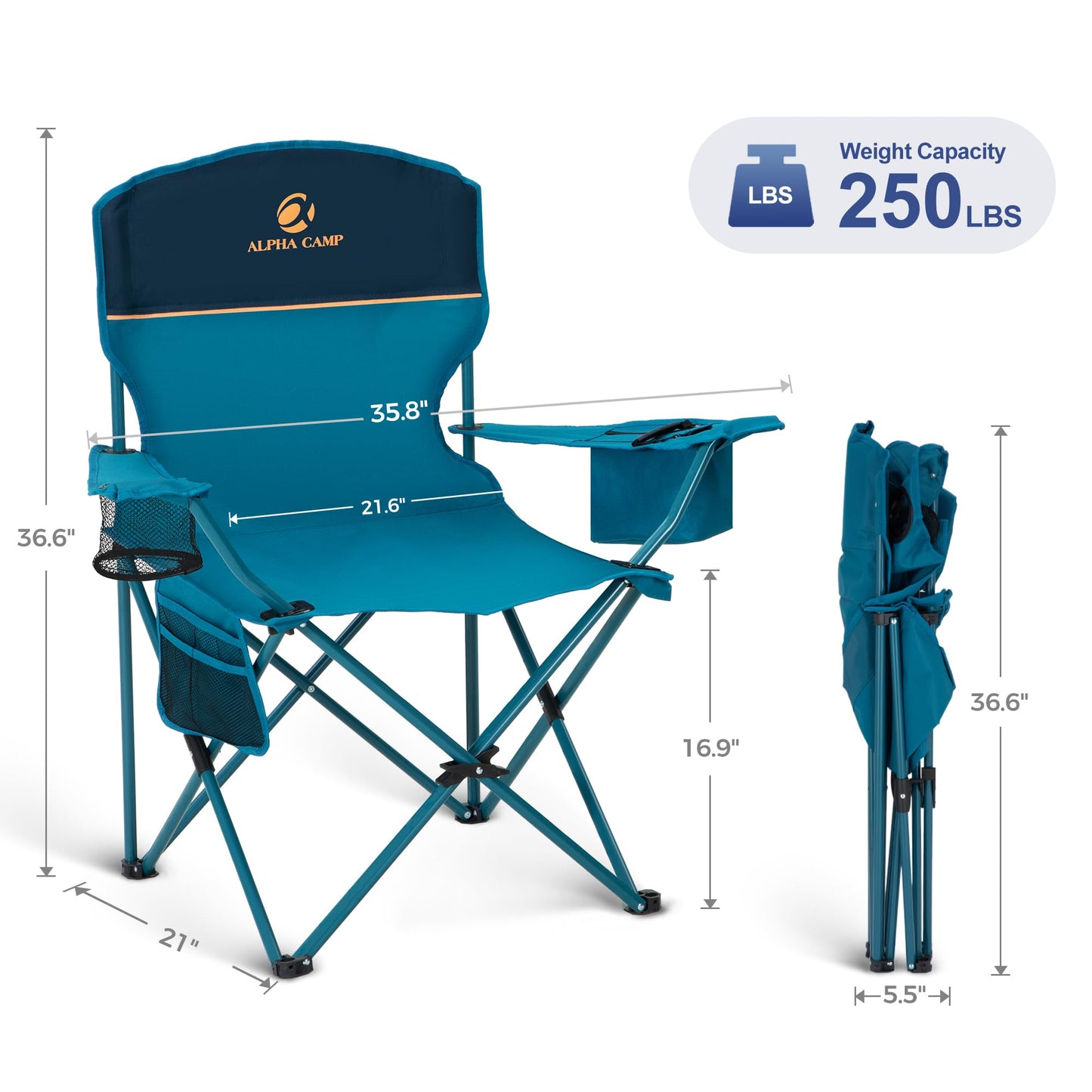 LET'S CAMP Camping Chair 2 Pack Folding Chair with 4-Can Cooler Bag Portable Lawn Chair with Cup Holder,Storage Pocket, Supports 250LBS, Collapsible Chair for Camp, Beach, Picnic (Blue)