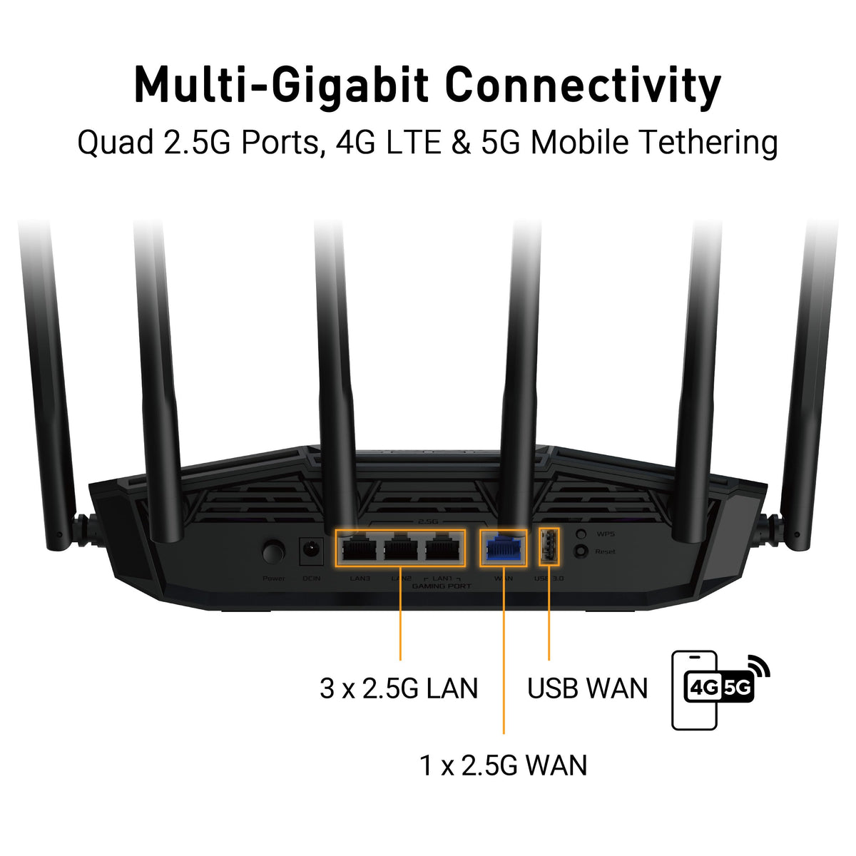ASUS TUF Gaming BE6500 WiFi 7 Router - Dual-Band, Up to 6.5 Gbps Wireless, Game Accelerator, Multi-Link Operation (MLO), (x4) 2.5GbE Ports, Mesh + VPN Compatible, & Subscription-Free Network Security