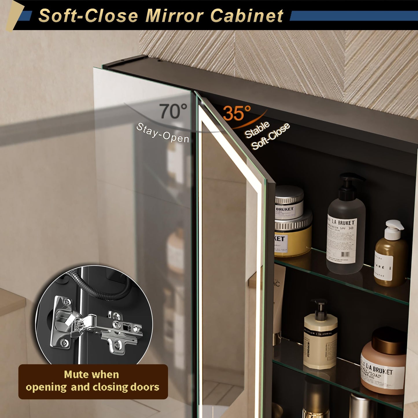 GANPE LED Lighted Bathroom Medicine Mirror Cabinet with Sockets & USBs, Anti-Fog Dimmable Light and Color Adjustment, Easy to Install Aluminum Cabinet (40 * 28 Three-Door)