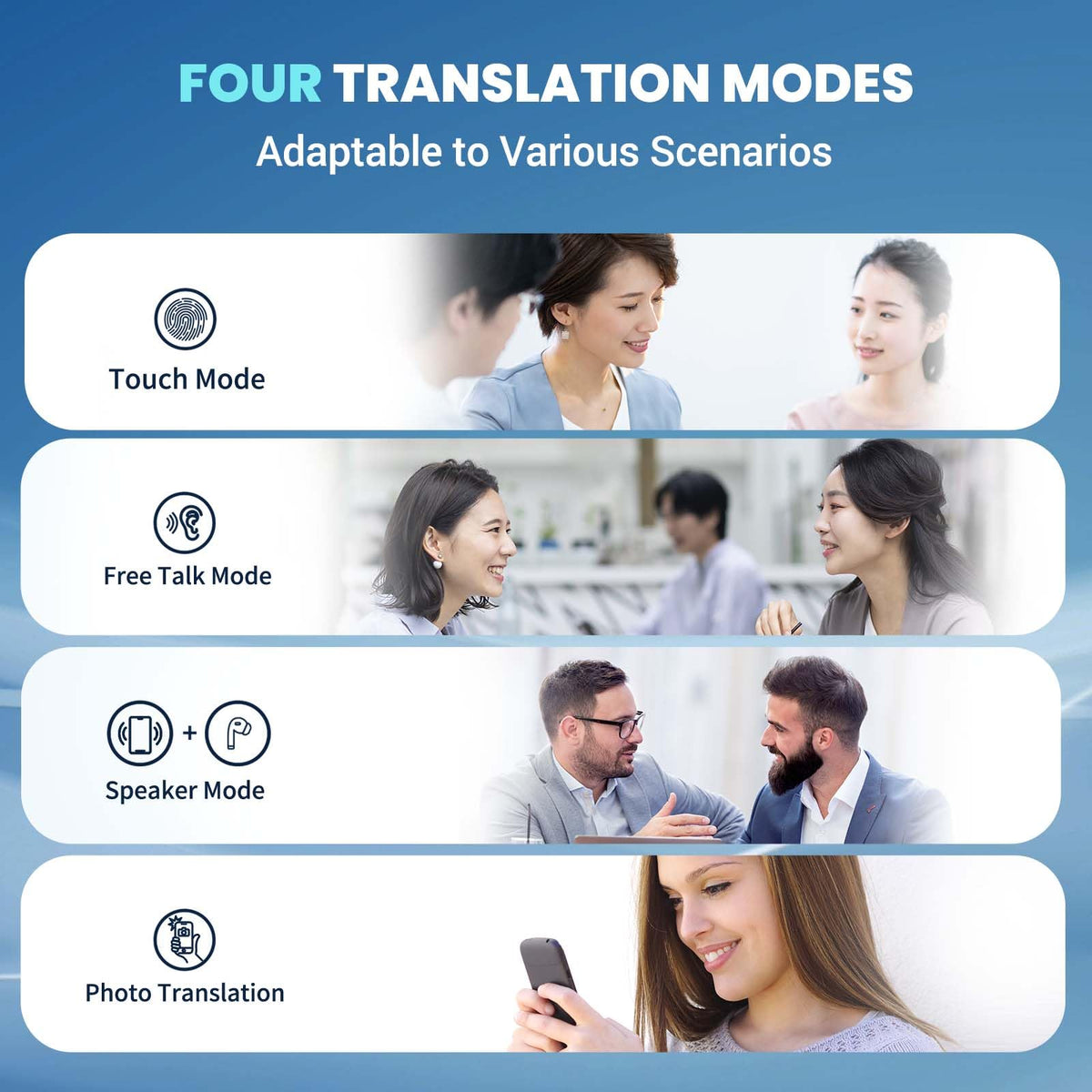 ANFIER AI Translation Earbuds Real-Time 3-in-1 Language Translator Earbuds Lifetime Free Offline Translation(8 Languages) & Online Translation(144 Languages) Fit iOS & Android AF56 White