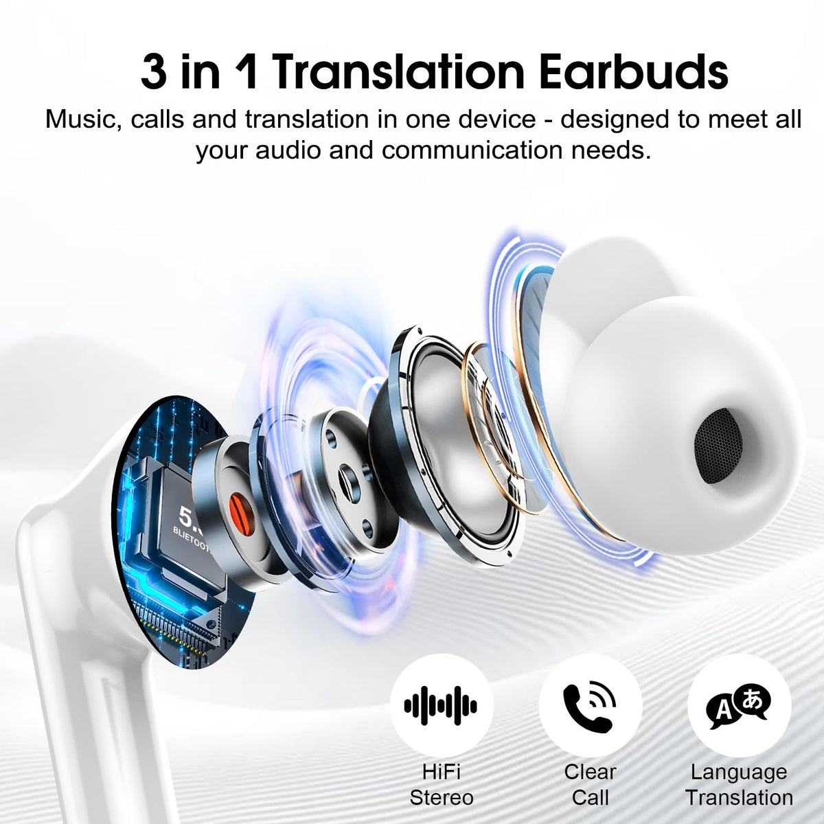 Csasan Ai Translation Earbuds Real Time,3-in-1 Buletooth 5.3 Translator Earbuds with 6 Translation Modes/164 Languages,No Subscription Required Translatior Headphones, Iron Gray