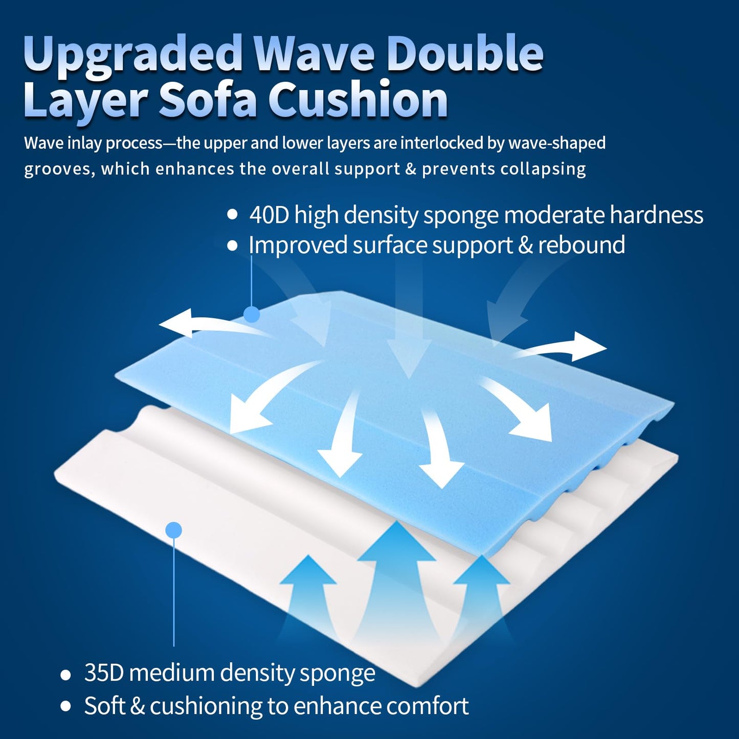 LIFVEAN Upgraded 2-in-1 Couch Cushion Support for Sagging Cushions 22x22x2.4 - Under Sofa Cushion Support for Sagging Seat Repair Insert to Lift Couch Set of 1