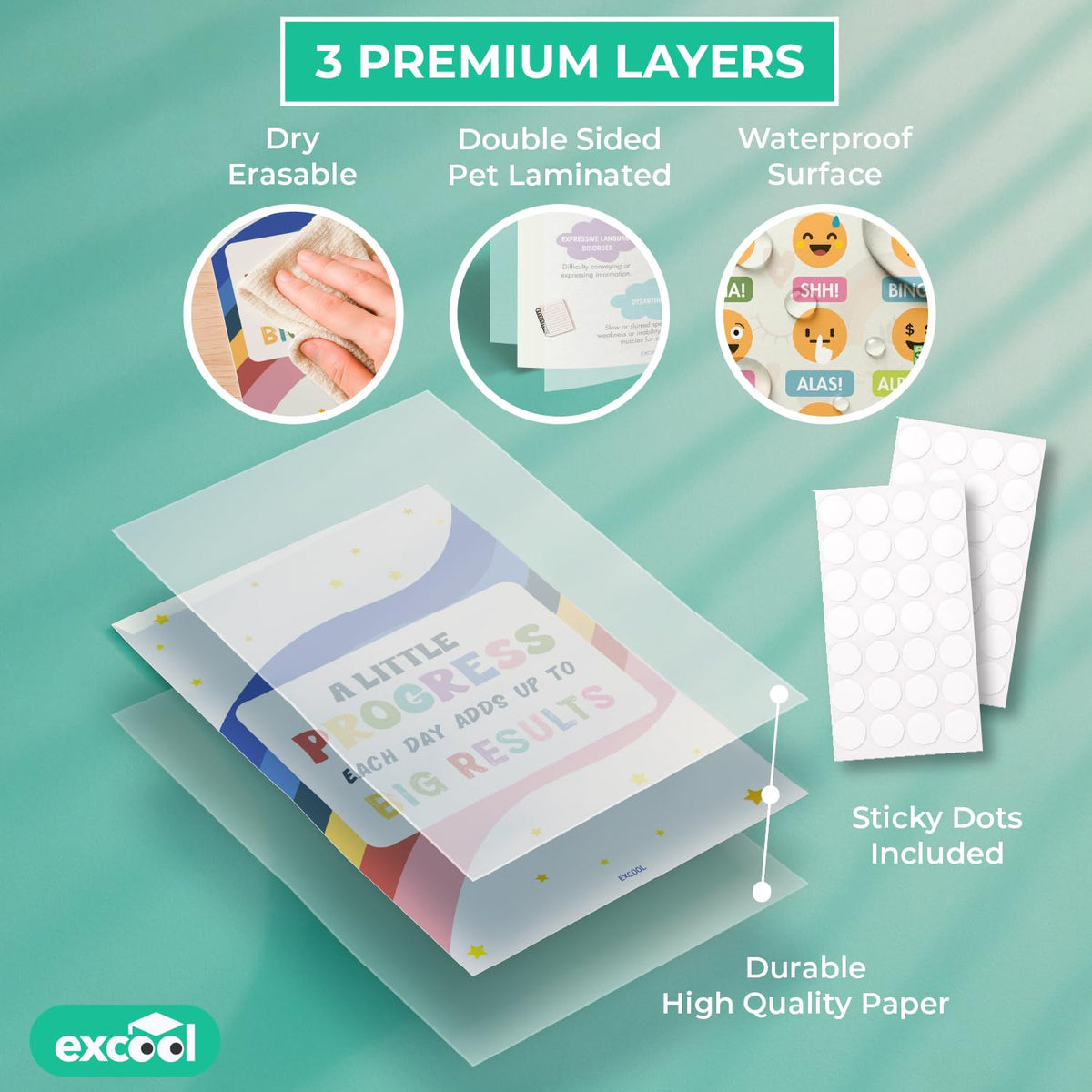 EXCOOL CLUB Boho Parts Of Speech Posters For Classroom Decor - 24 English Grammar Posters For Elementary, Ela Poster For Middle School Classroom Must Haves, Language Arts Teacher Supplies (11x17')