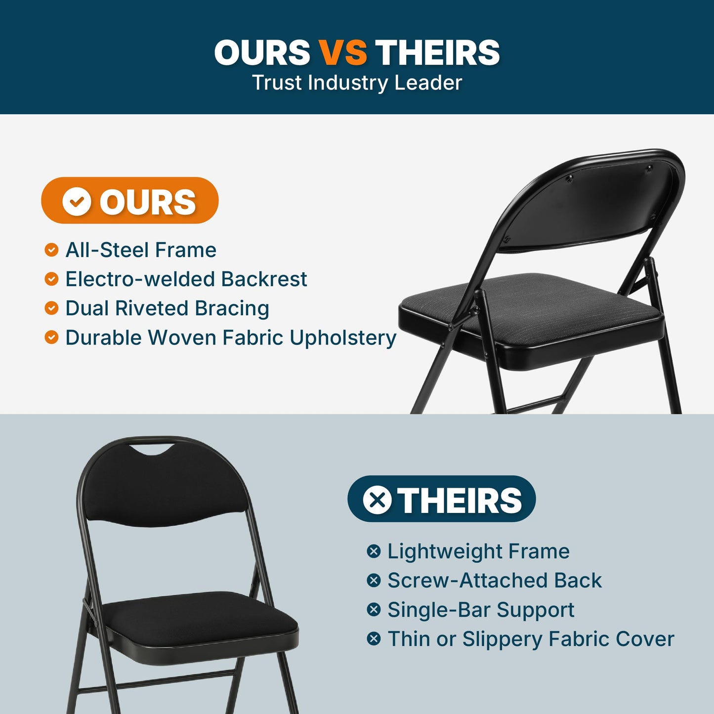 OEF Furnishings OEF970 Series Premium Fabric Padded All Steel Folding Chairs, Comfort Cushioned Seat & Back for Meeting Office Training Rooms (4 Pack, Cosmic Black)