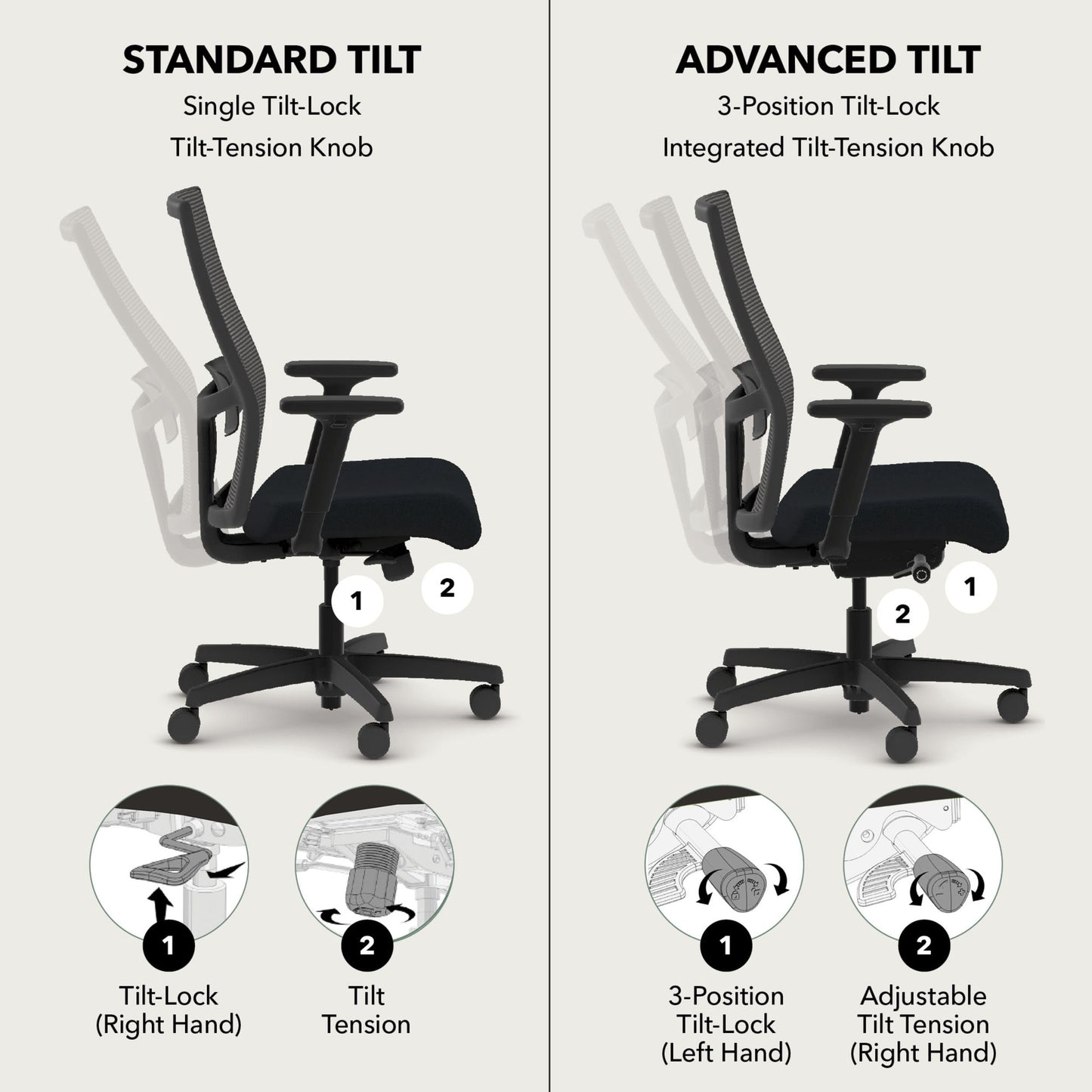 HON Ignition 2.0 Mid‑Back Ergonomic Office Chair, Mesh Task Seating with Lumbar Support, Advanced Synchro‑Tilt, Height and Width Adjustable Arms, Black Frame, Quicksand