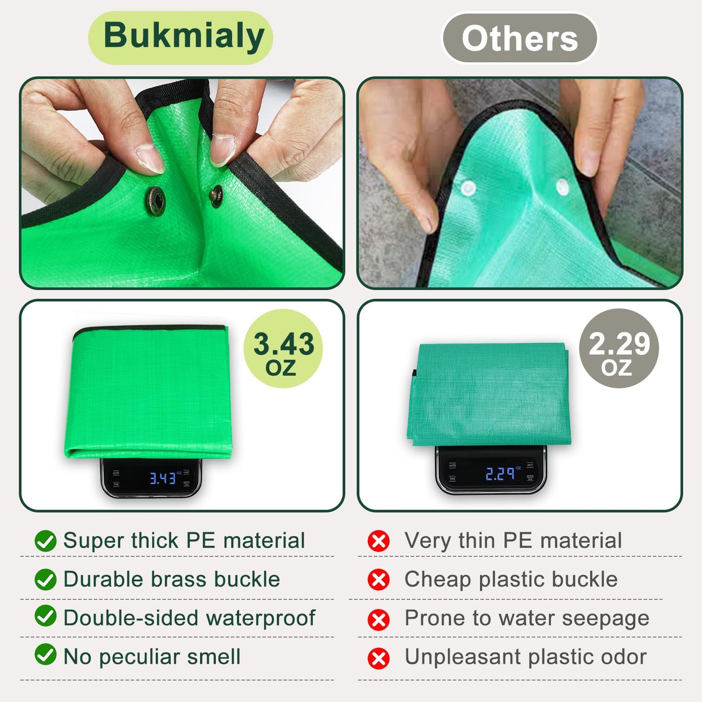 bukmialy 26.8"x26.8" Super Thick Repotting Mat - Waterproof Foldable Potting Mat for Indoor Plants, Succulent Soil, Potting Soil & Mix - Mess-Free Gardening Essentials