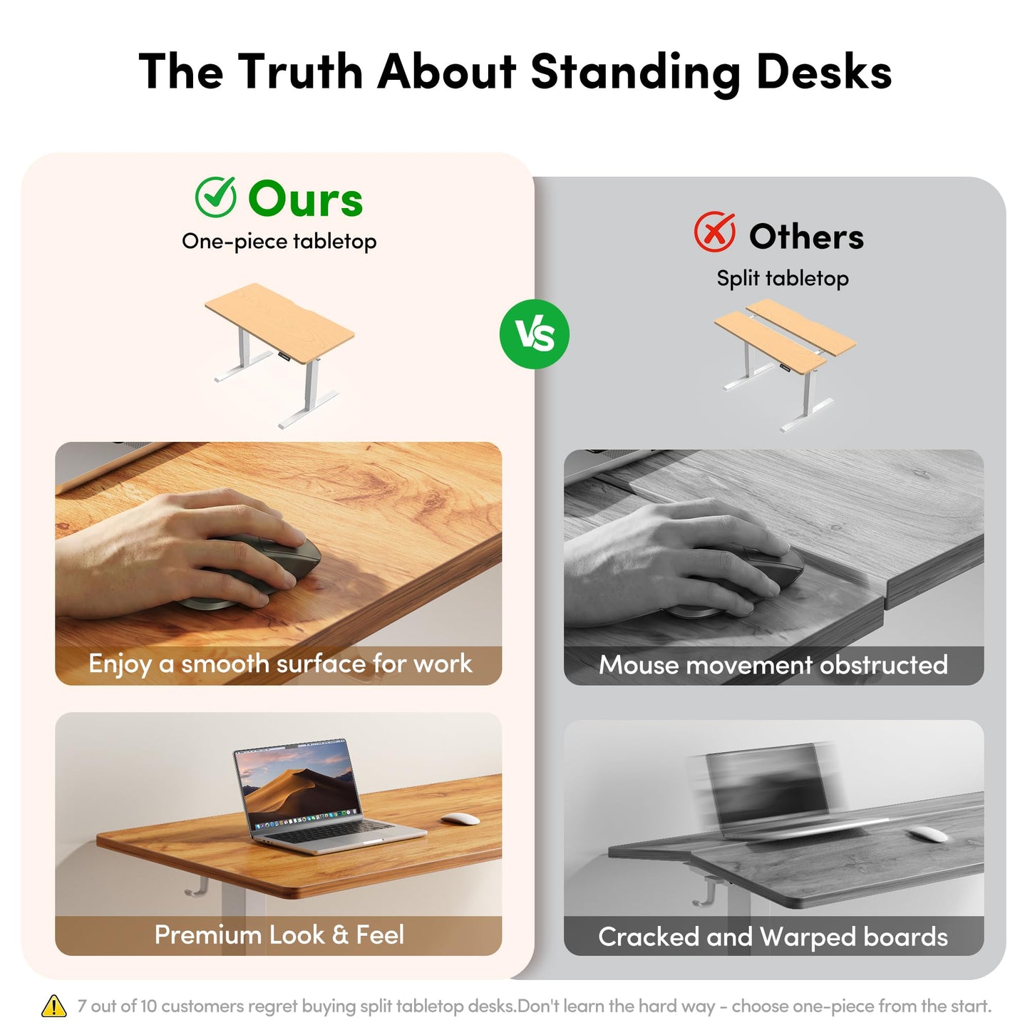 FEZIBO One-Piece Standing Desk, 32"x20" Seamless Tabletop Electric Height Adjustable for Home Office, Study Rooms & Multi-Device Workstations, Light Rustic