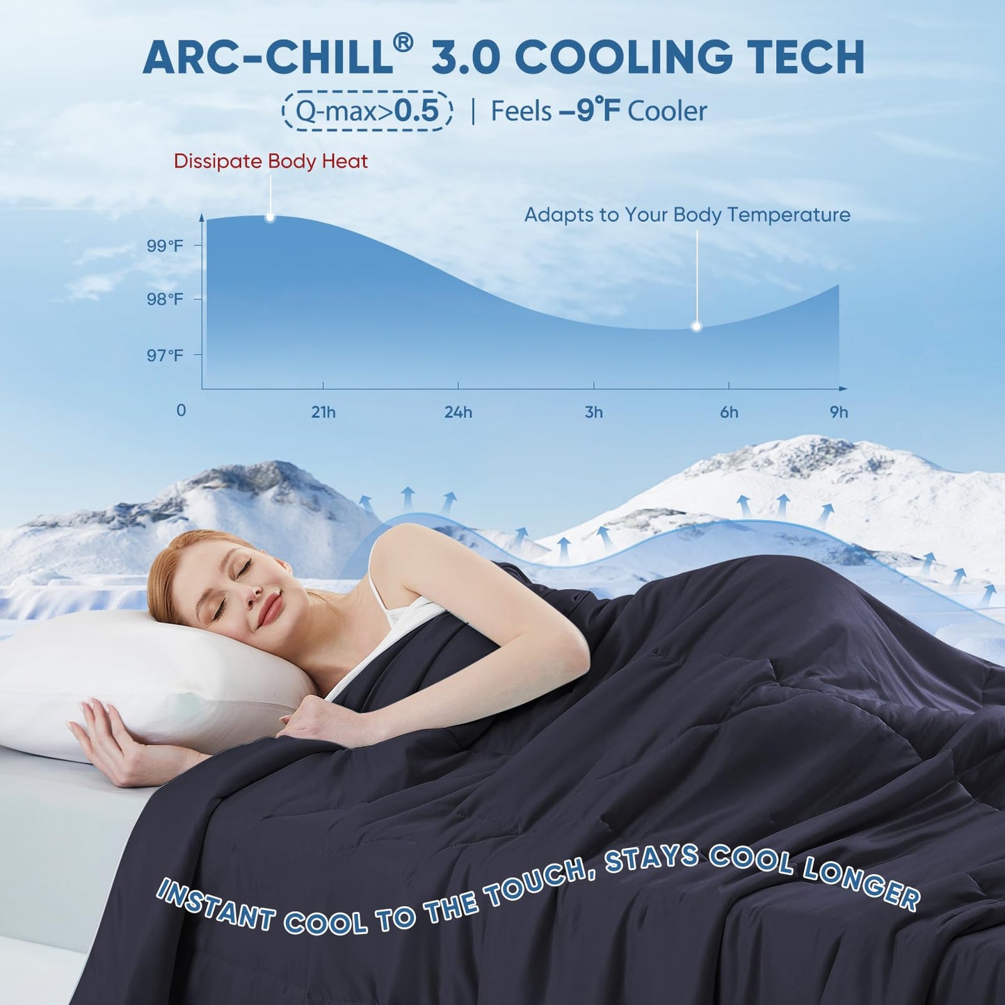 Elegear Revolutionary Cooling Comforter Queen Size, Arc-Chill 3.0 Cool Tech Double-Sided Cooling Blanket for Hot Sleepers & Night Sweats Q-max>0.5, Lightweight & Breathable Summer Comforter Black/Gray