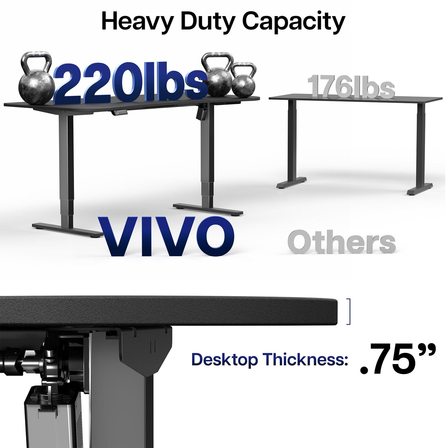 VIVO Electric 63 x 32 in Standing Desk with Built-in Power Strip, Touch Screen Adjustment, 220 lb Frame Support, 2E Series, Black Top Black Frame, DESK-KIT-2EBAC