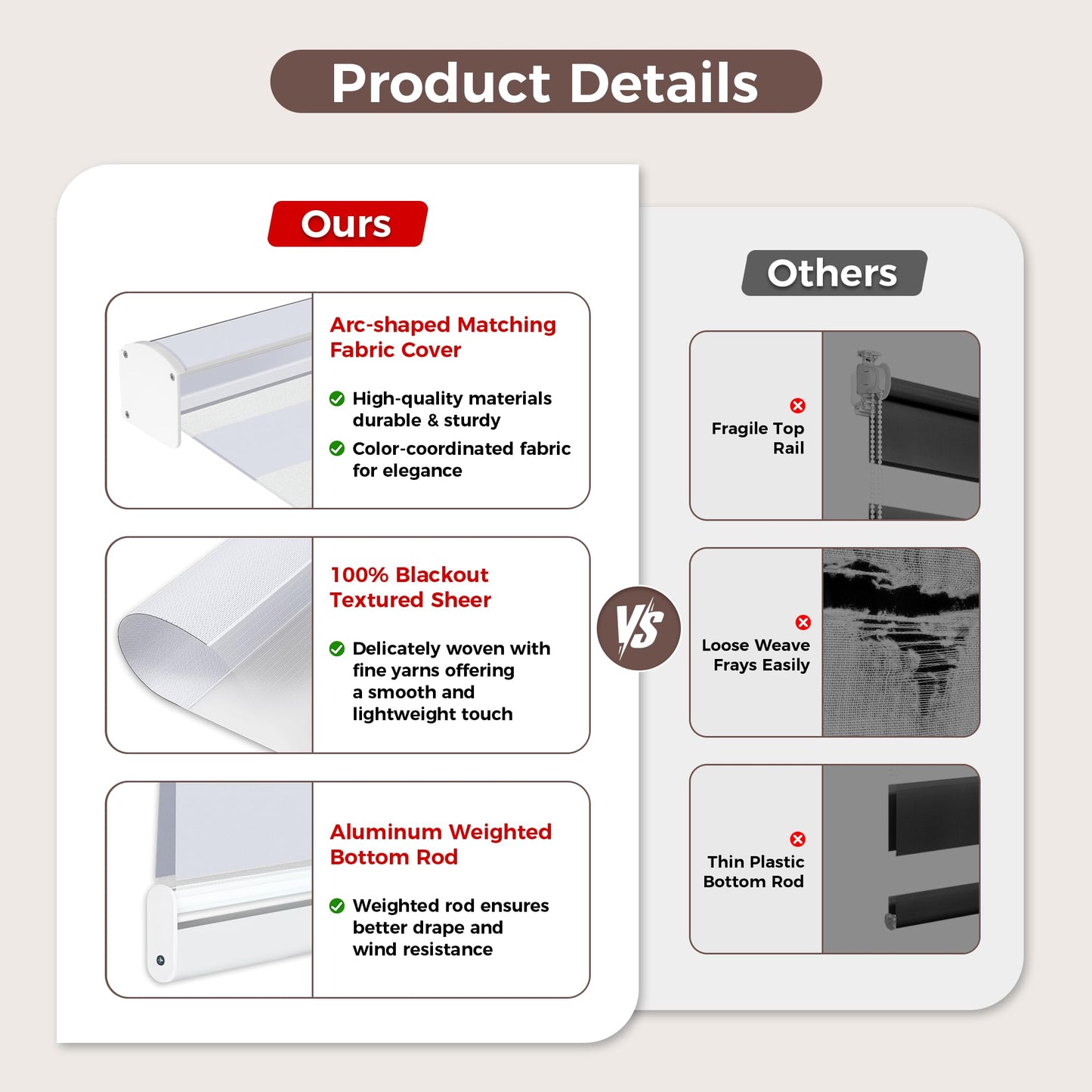 Allesin zen Cordless Zebra Blinds 22" W x 72" H White, Dual Layer Day and Night Shades, Room Darkening Blackout & UV Protection, Child & Pet Safe, Easy Install, Home Office Window Treatment