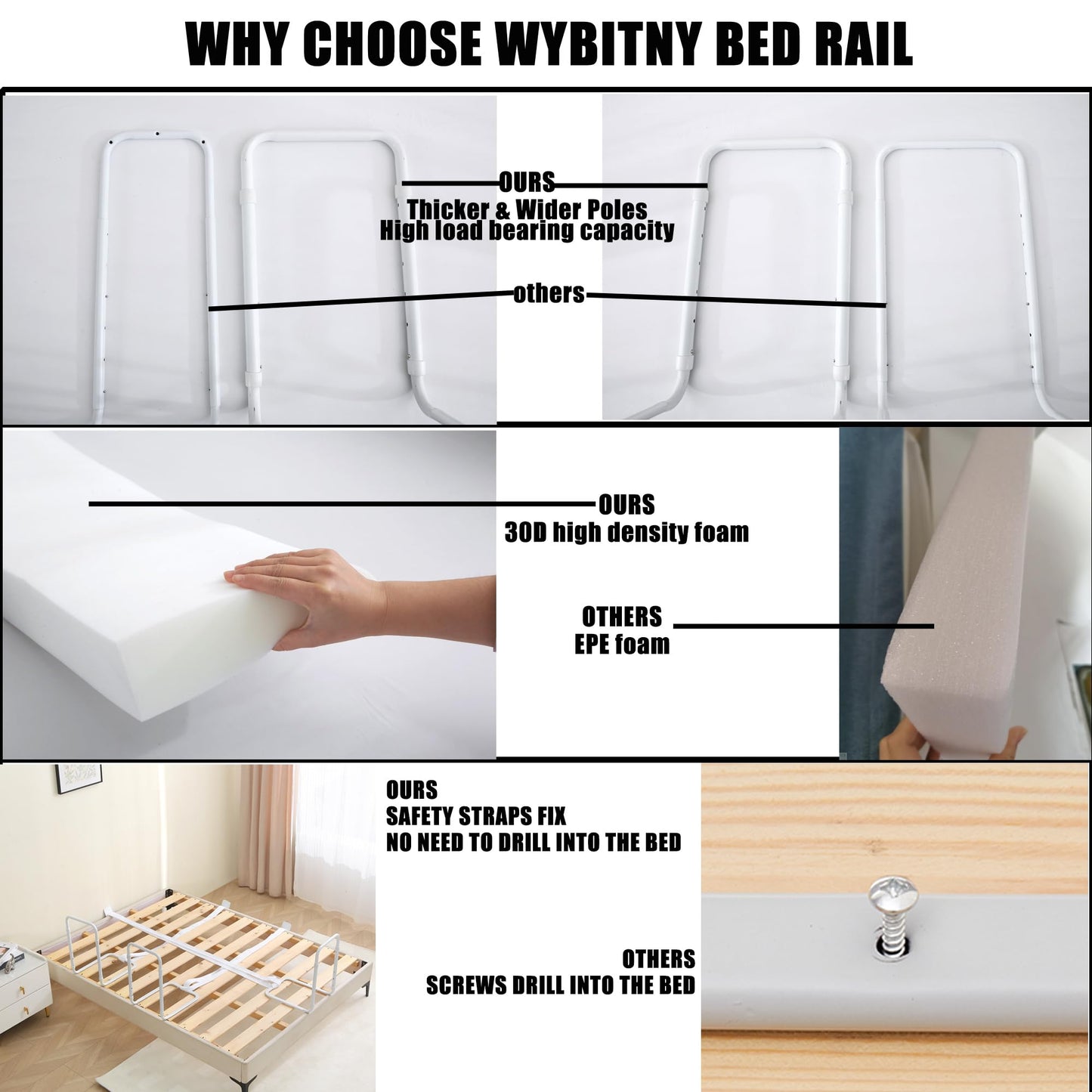 WYBITNY Bed Guard Rail for Toddlers, 59inch Foam Padded Side Rail for Queen King Twin Full Size Bed, Bedrail for Toddler, Bed Railing