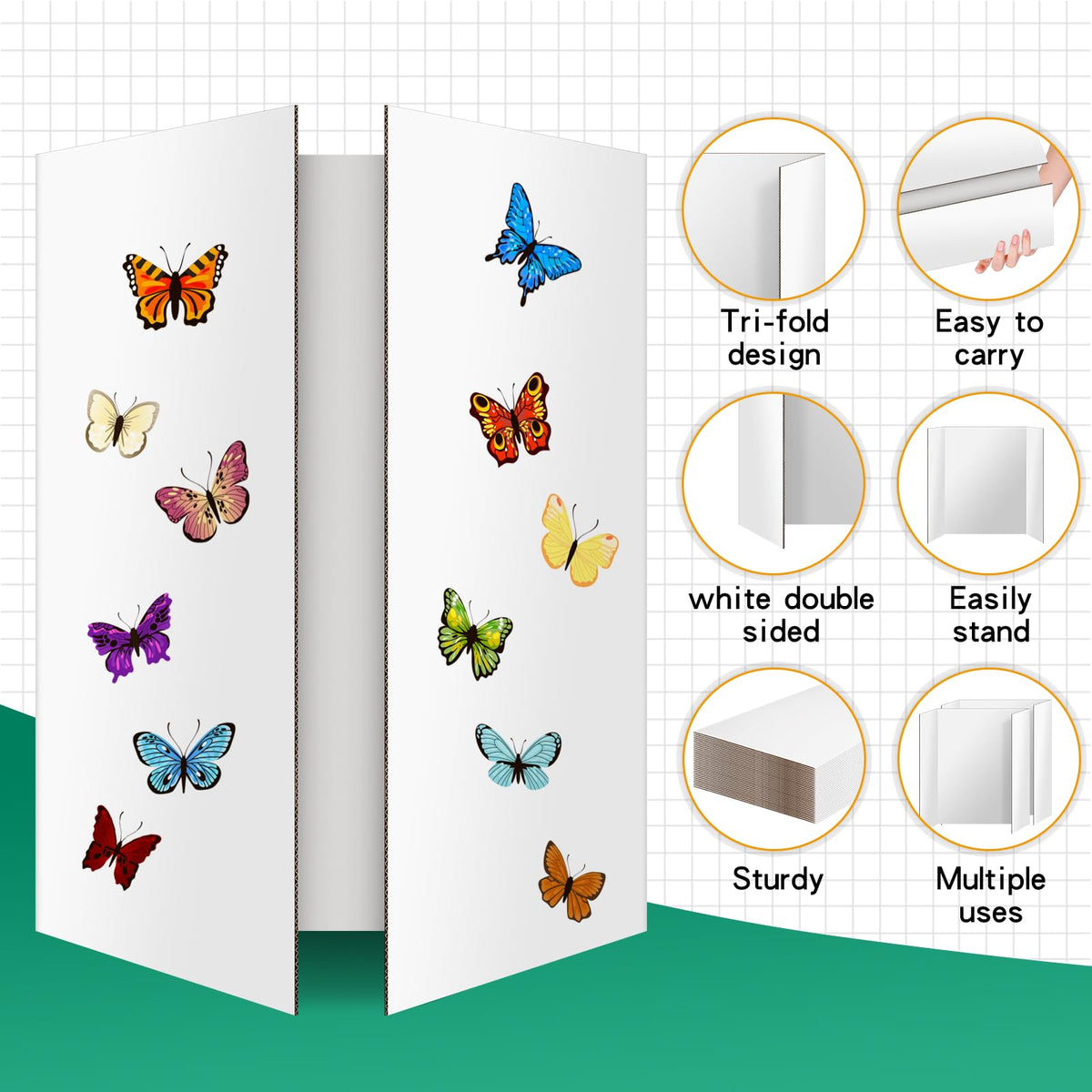 2 Pack Trifold Poster Board 48" X 36", IKAYAS Double Sided White Poster Boards, Science Fair Display Boards Posterboard for Mounting, Prints,Art,Display,Projects Classroom Supplies