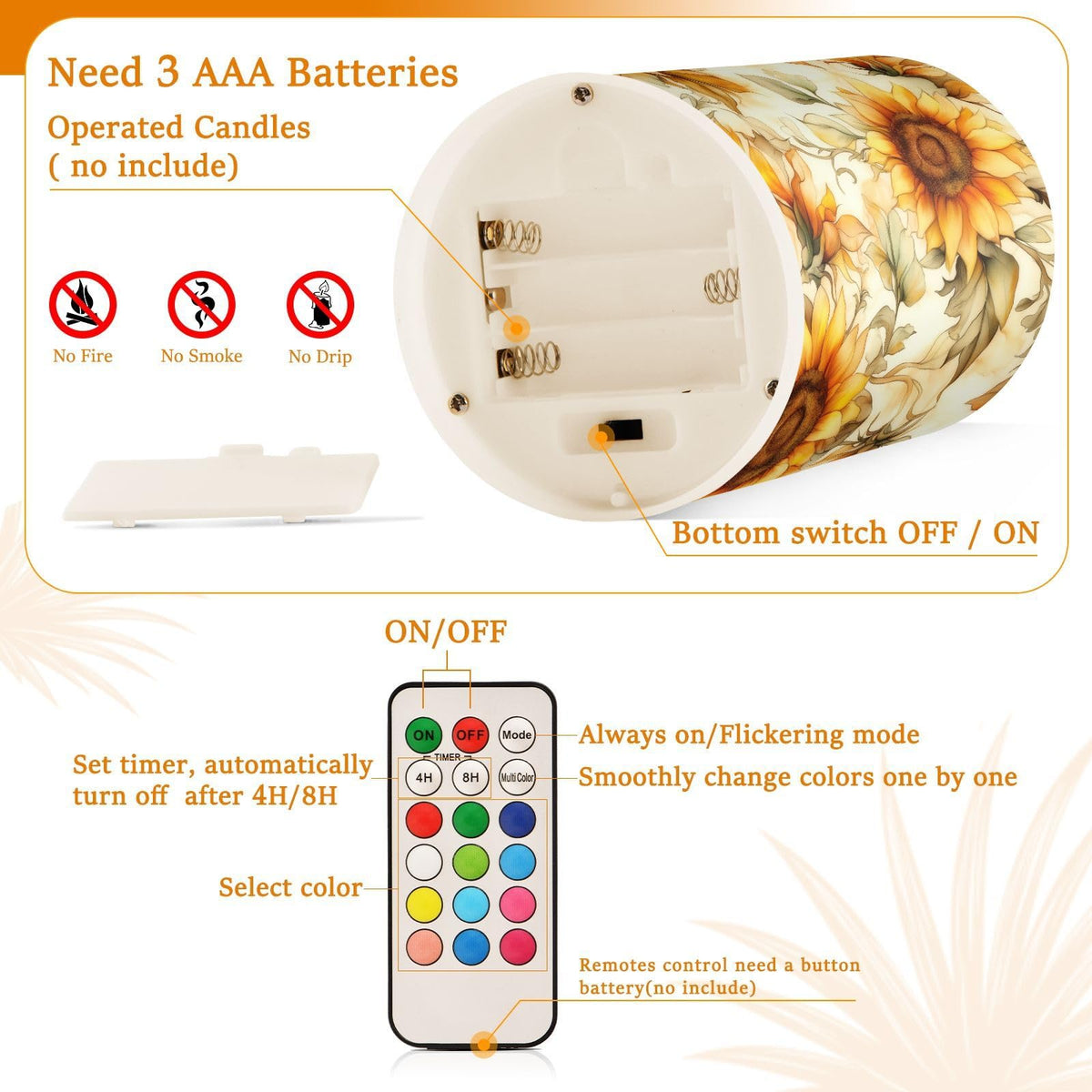 WEVIBOFU Painting Sunflowers Flickering Flameless Candles LED Battery Operated with Remote Timer Pillar Candles for Home Birthday Wedding Christmas Decor, Set of 2