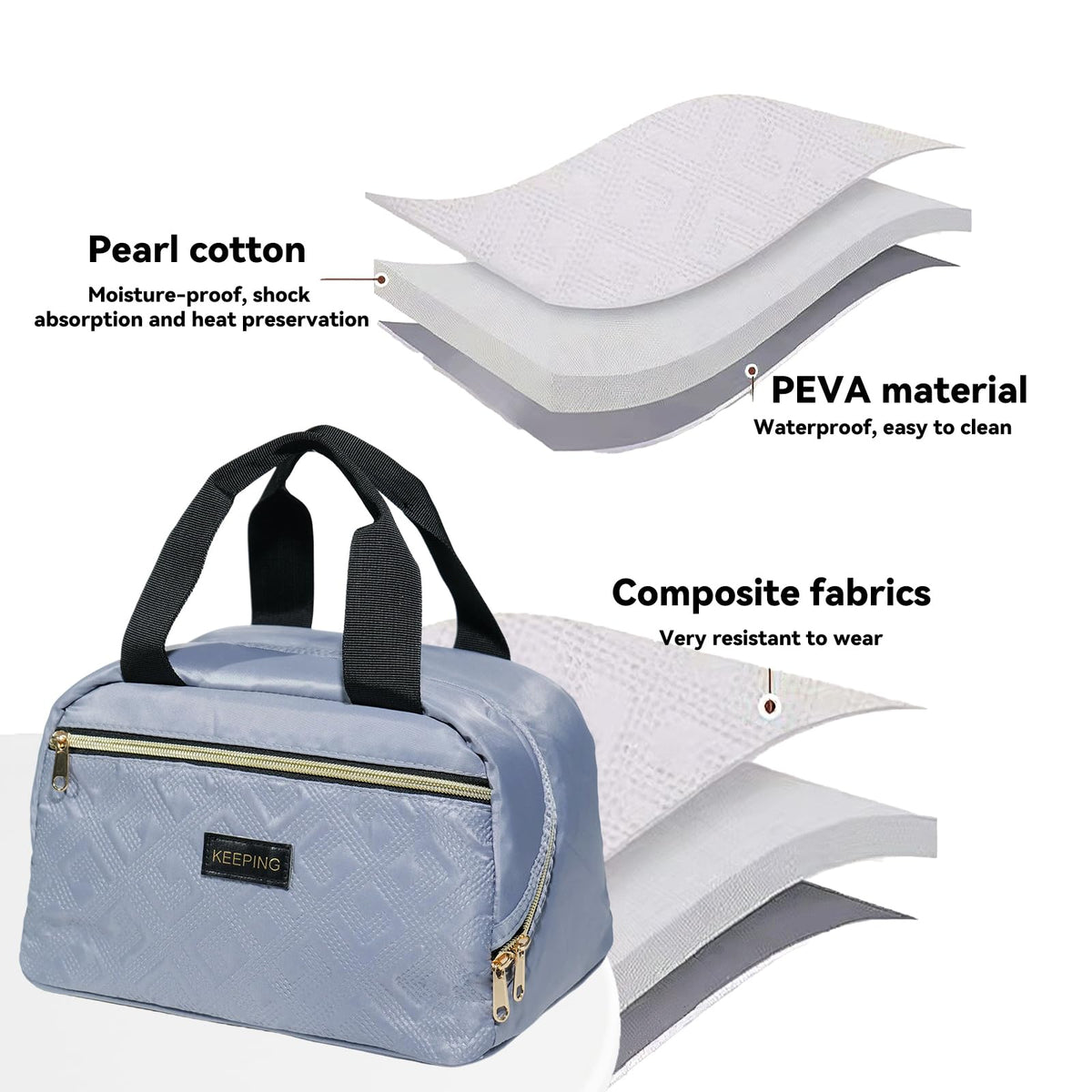 Yoncito Insulated Lunch Bag for Work: Reusable Lunch Box Organizer Bags - Insulated Lunch Tote Bags with Large Capacity for Adult Women Men Office Travel (Gray-blue)