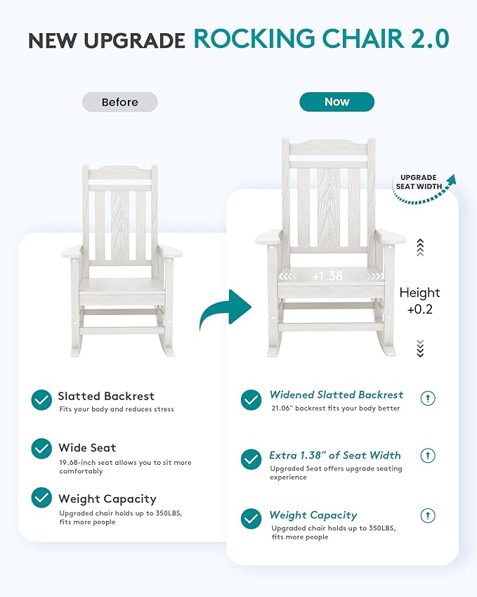 SERWALL Oversized Rocking Chair Outdoor, HDPE Outdoor Rocking Chair