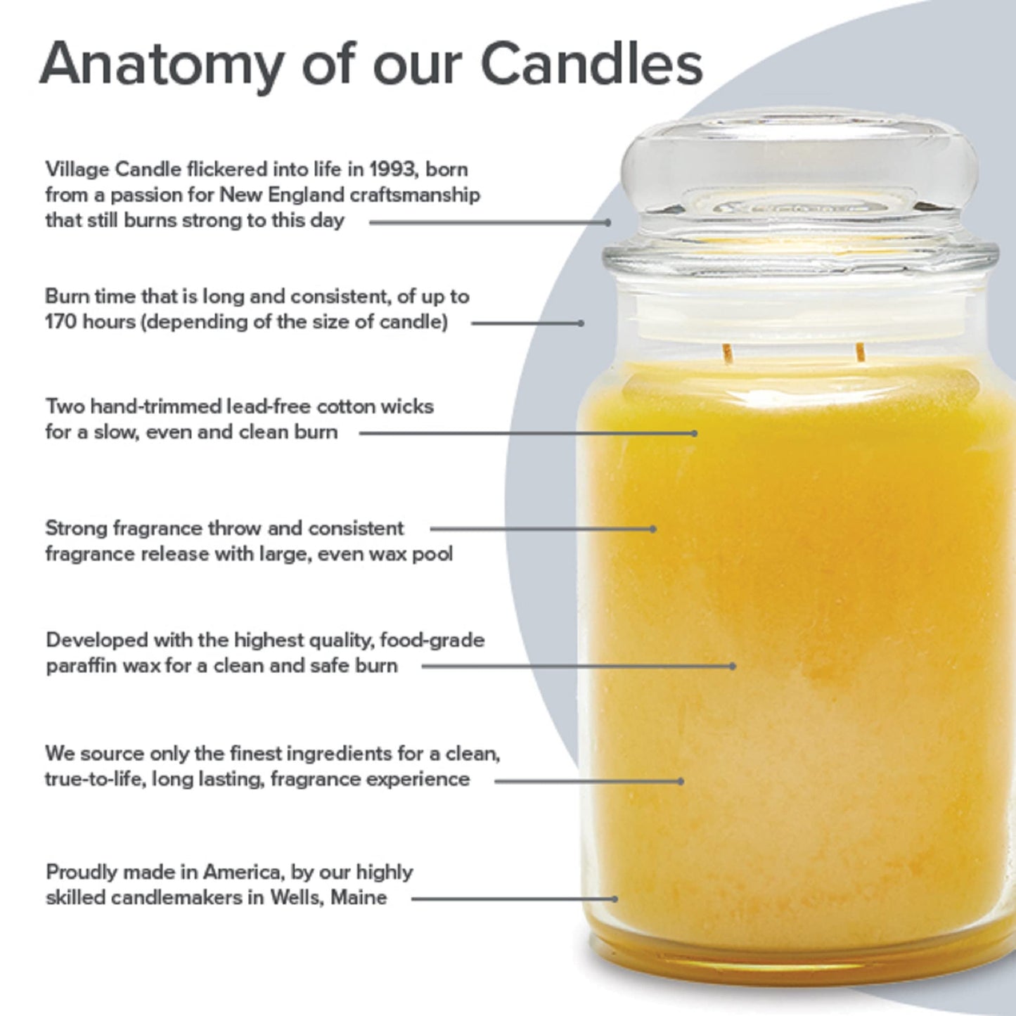 Village Candle Warm Apple Pie Large Glass Apothecary Jar Scented Candle,21.25 oz,Brown,(Pack of 6)
