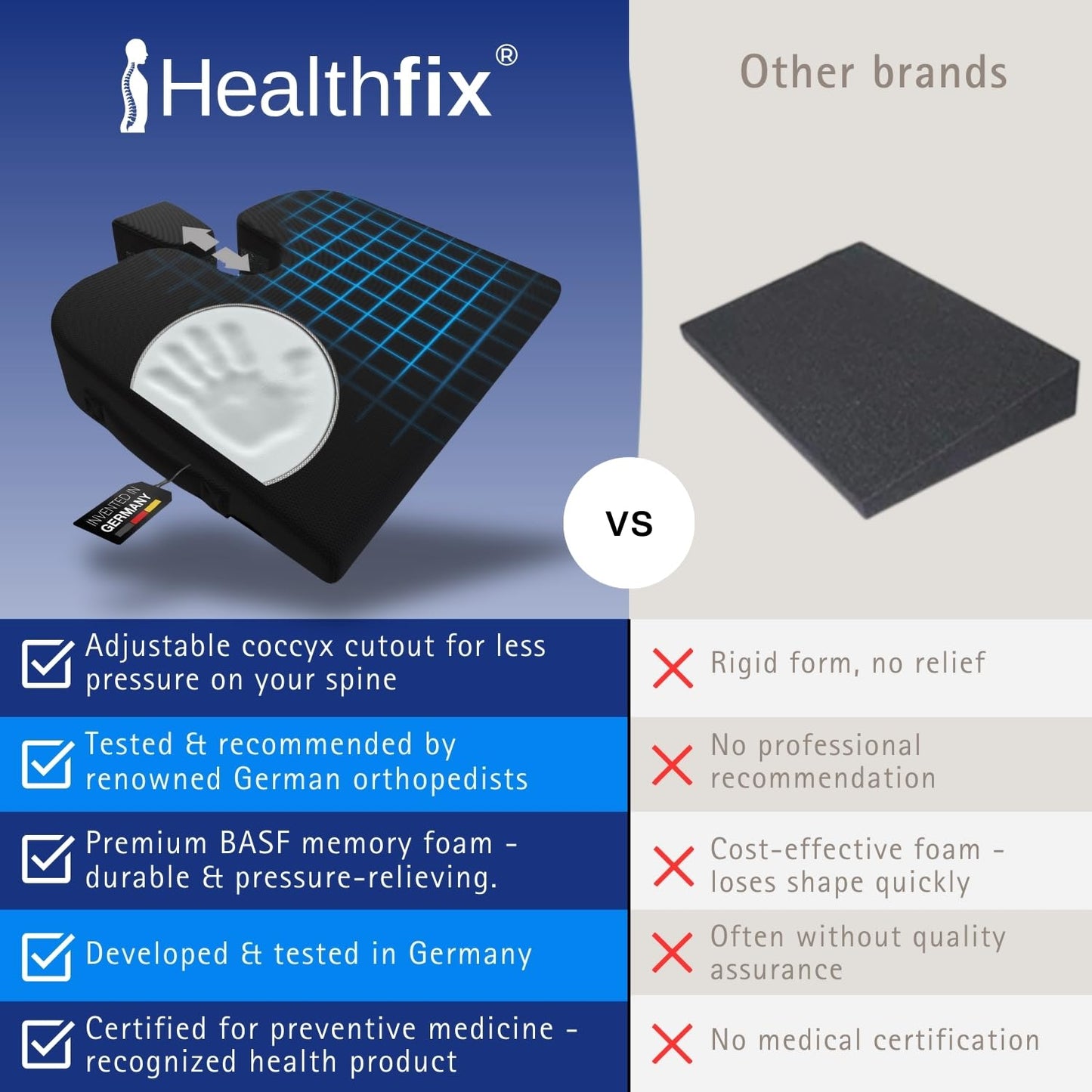 Healthfix® Wedge Seat Cushion - Orthopedic Memory Foam Seat Wedge for Office Chairs, Posture Support, Pressure Relief for Back/HIPS/Tailbone - Medium (130-200 lbs)