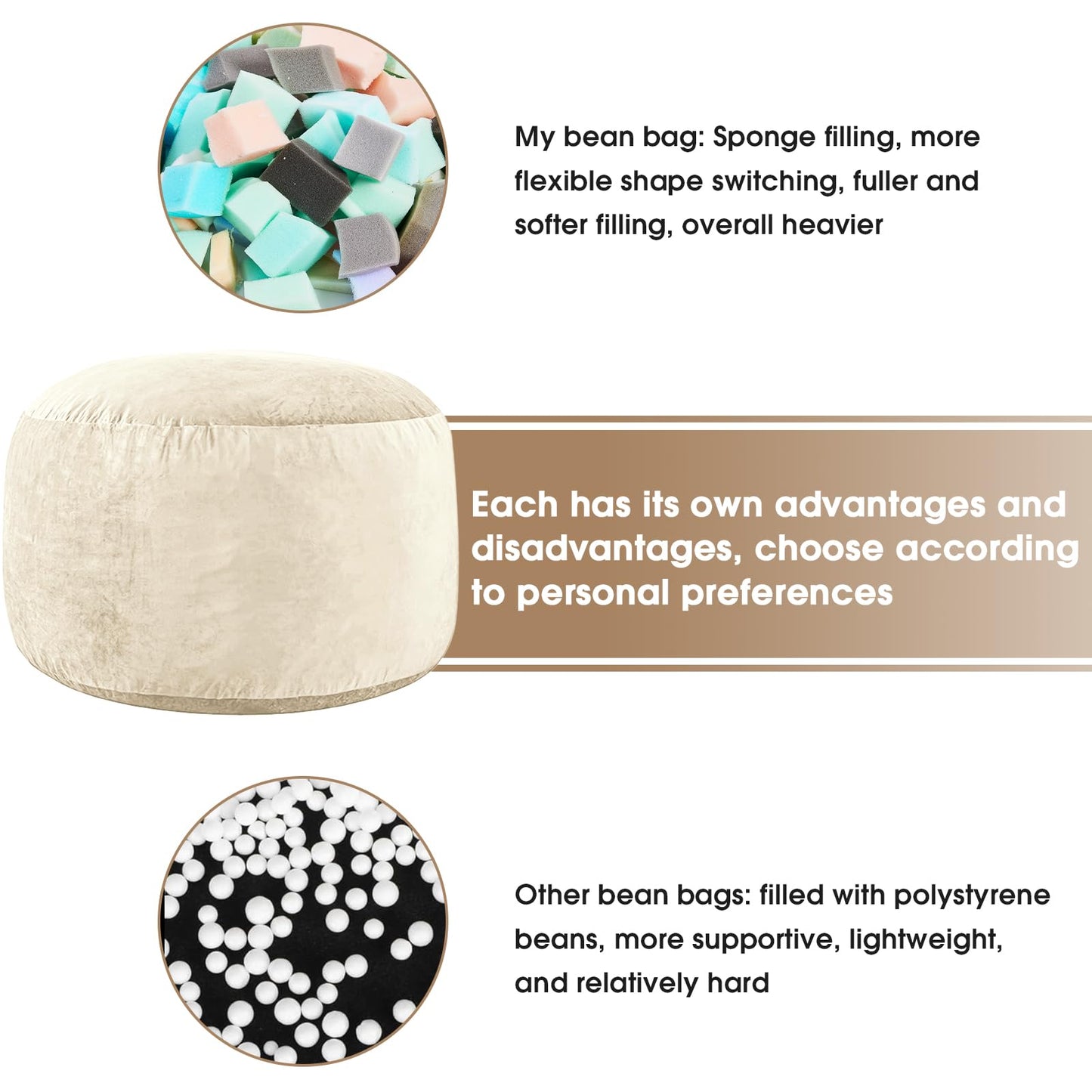 ILPEOD Bean Bag Chairs for Adults - Memory Foam Furniture BeanBag Chair - Kids/Teens Sofa with Soft Micro Fiber Cover - Round Fluffy Couch for Living Room Bedroom College Dorm - 3 ft, Ivory