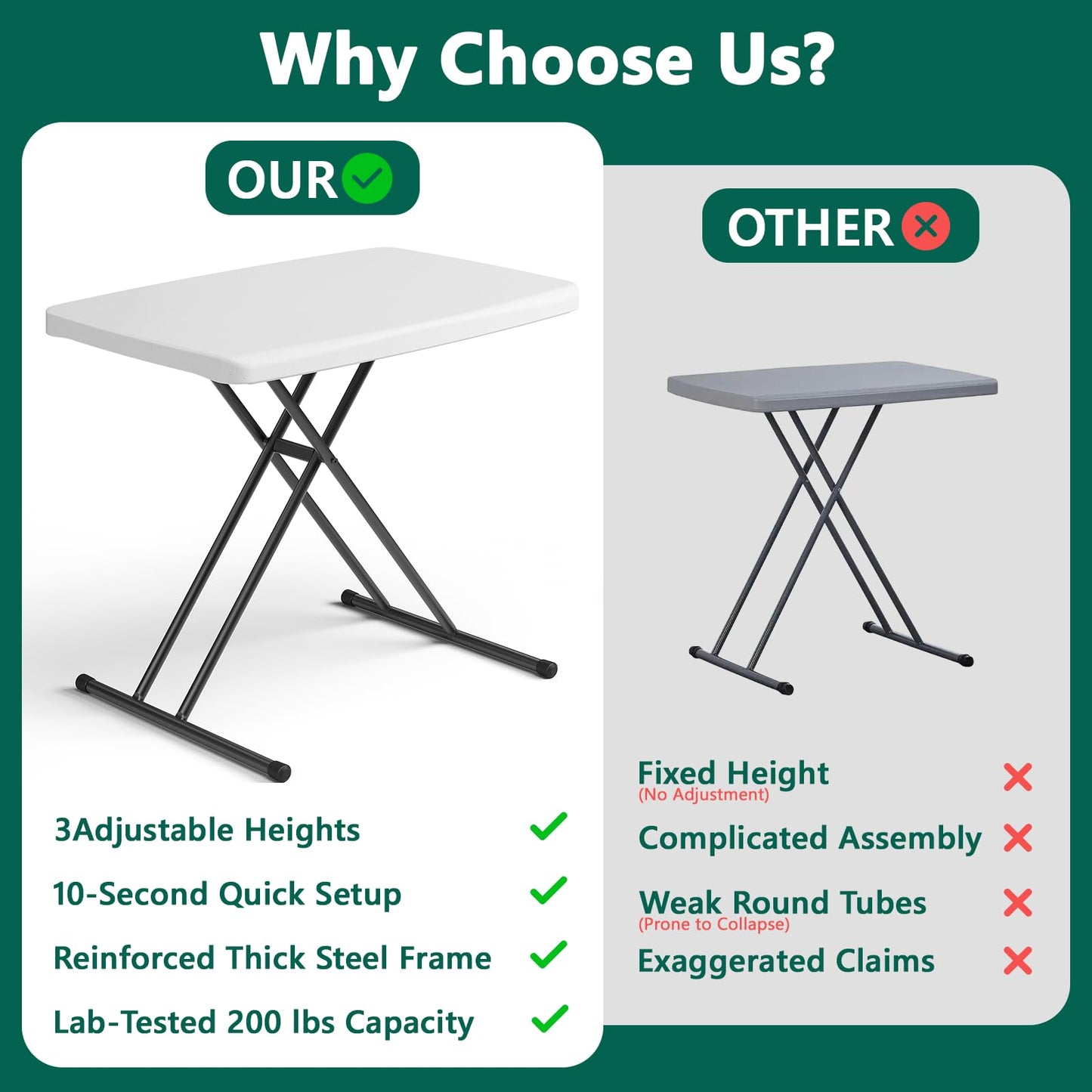 FurniEdge 30 Inch Folding Table, Adjustable Height TV Tray for Small Spaces, Heavy Duty Foldable Utility Table for Laptop, Dining, Camping, No Assembly, 200 lbs Capacity, White Granite