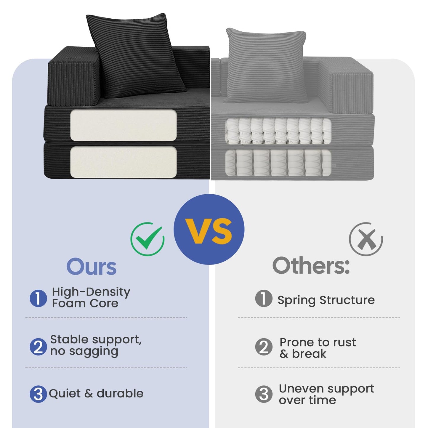 COMAX Futon Sofa Bed, 4‑in‑1 Convertible Sofa Bed, Folding Boneless Couches