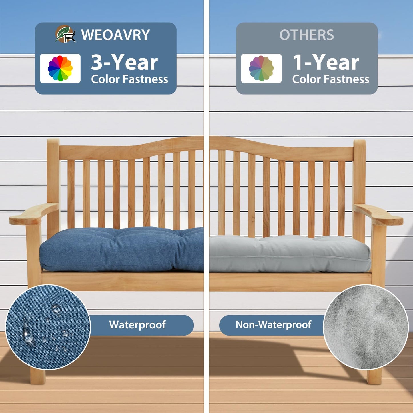 WEOAVRY 42 Inch Bench Cushions for Indoor Furniture, Super Soft Rectangle Bench seat Cushion Pad with Non-Slip Bottom, Waterproof Bench Pad for Window Porch(Blue, 42x16x4.5 Inch)