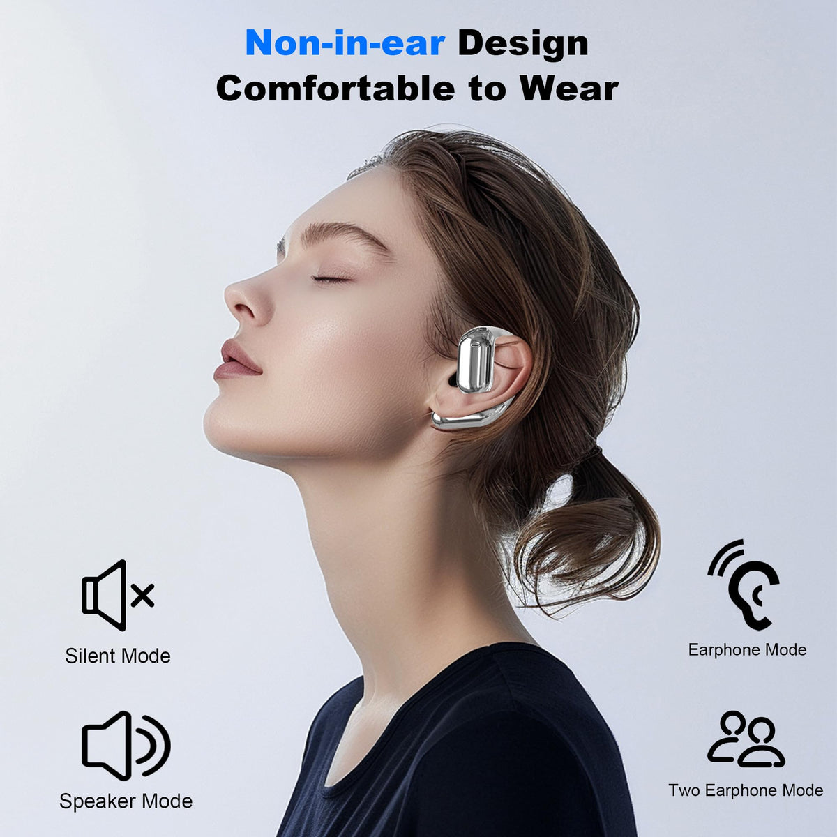 Real-Time AI Translation Earbuds, Open-Ear Audifonos Traductores Inglés Español Two-Way Translator Headphones, Bluetooth Wireless Earhooks for Business, Travel, Learning, Meetings (Pure White)