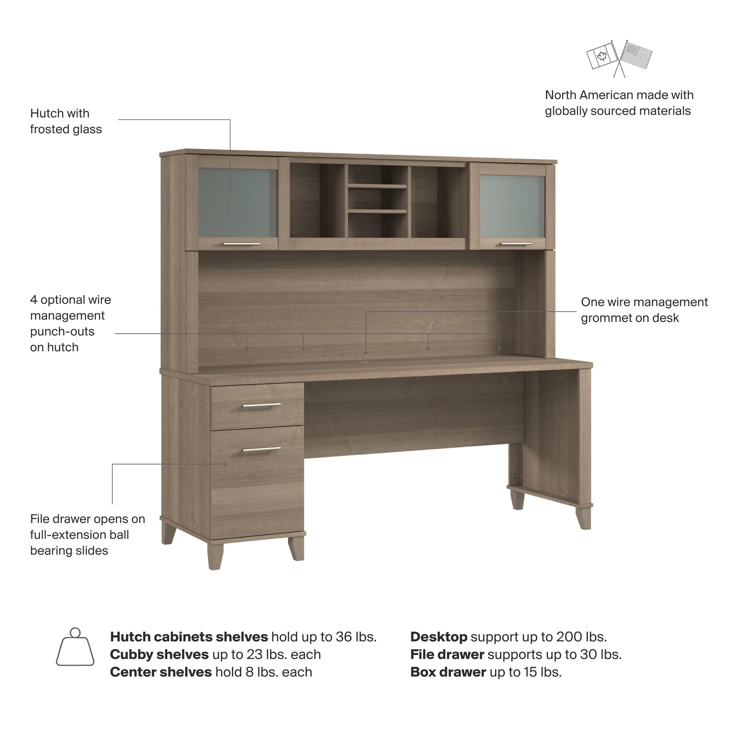Bush Home 72-Inch Office Desk with Drawers and Hutch, Computer Desk with File and Box Drawers, Shelves and Storage Cabinet, Home Office Workstation, Somerset Collection, Ash Gray