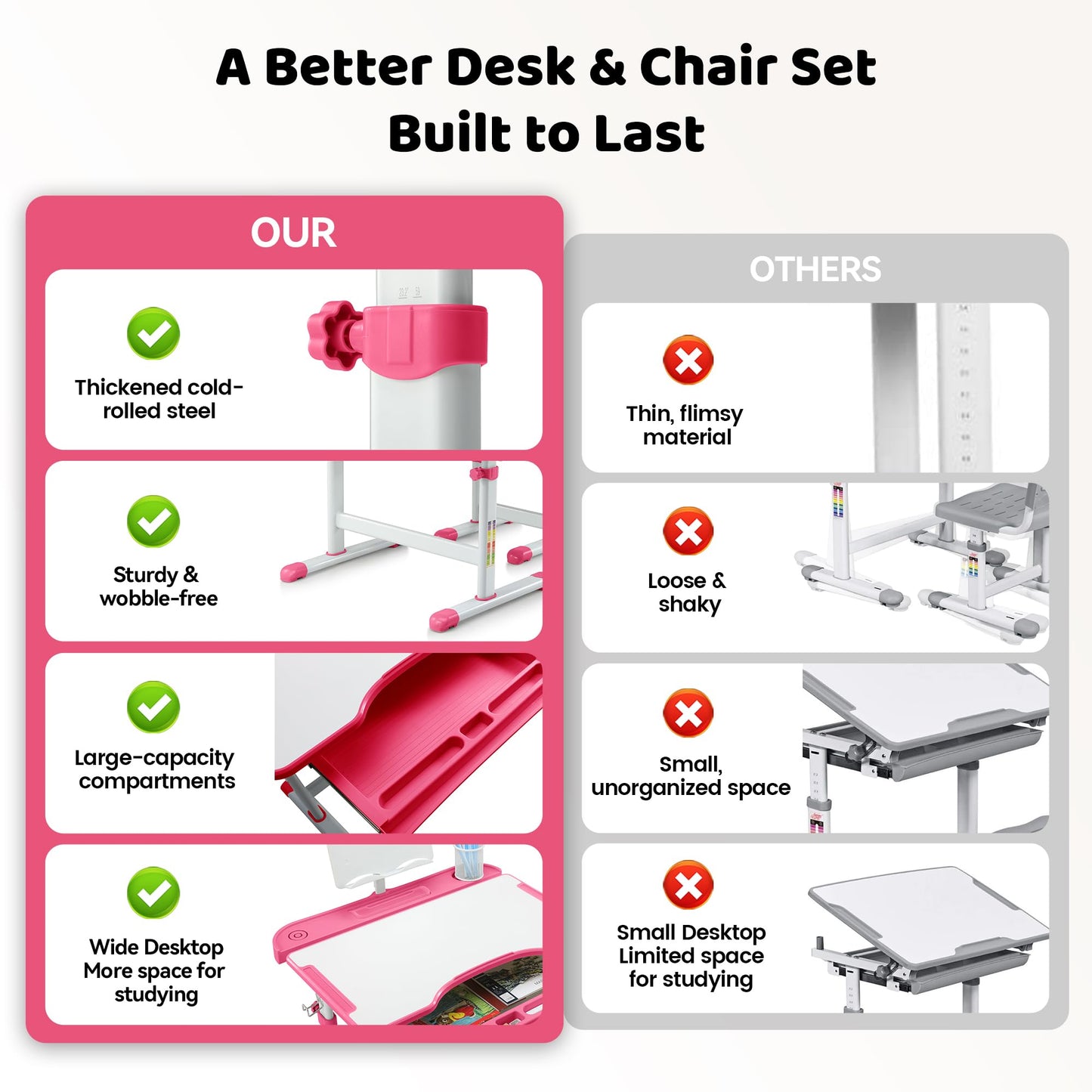 Diroan Kids Functional Desk and Chair Set, Ergonomic Height Adjustable Children School Study Desk with Tilt Desktop, Book Stand, LED Light, Metal Hook and Storage Drawer for Boys Girls(Pink)