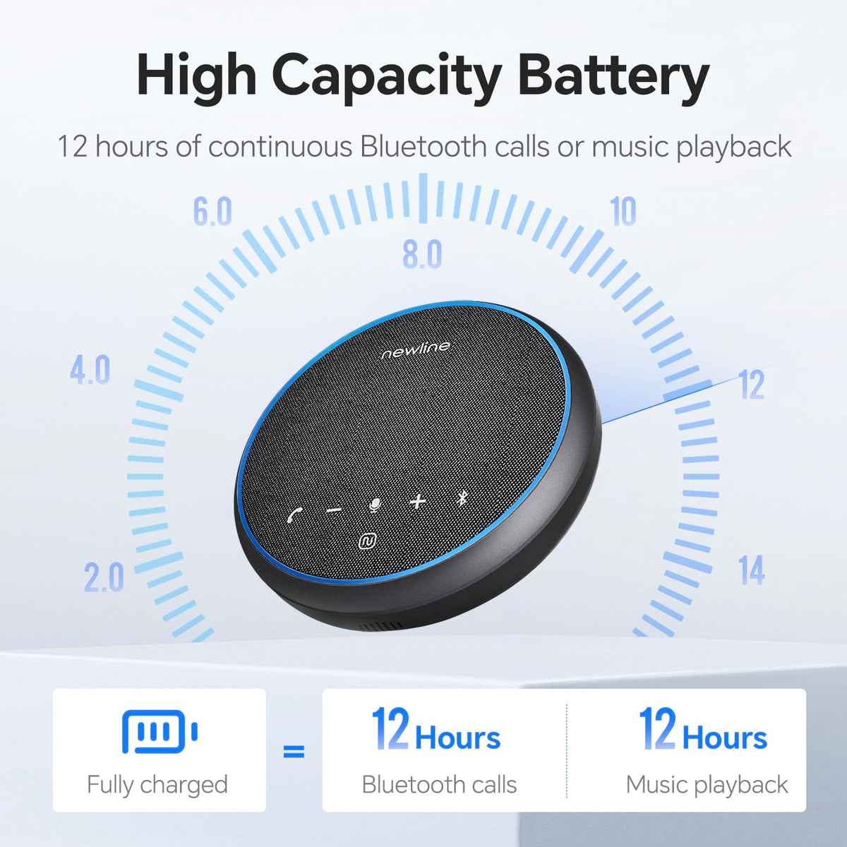 N newline Conference Speaker and Microphone, 2 Mics 360° Voice Pickup, AI Noise Reduction & Clear Calls, USB & Bluetooth Speakerphone, Up to 12H Call Time, for Small-to-Mid Meetings & Home Office