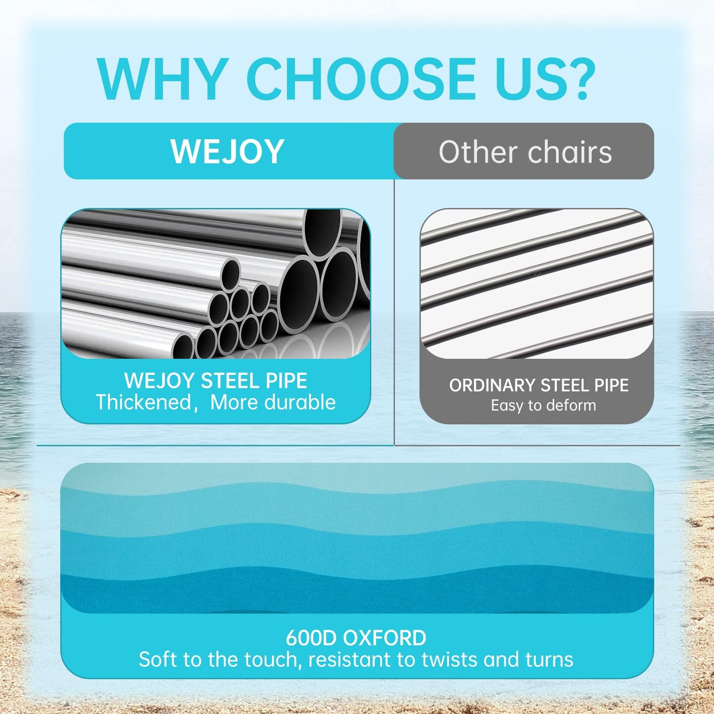 #WEJOY Folding Beach Chair for Adults, Lightweight Beach Chair with Shoulder Straps, High Back Camping Chairs with Hard Armrest, Supports 300lbs for Outdoor Lawn Concert (Cyan White)