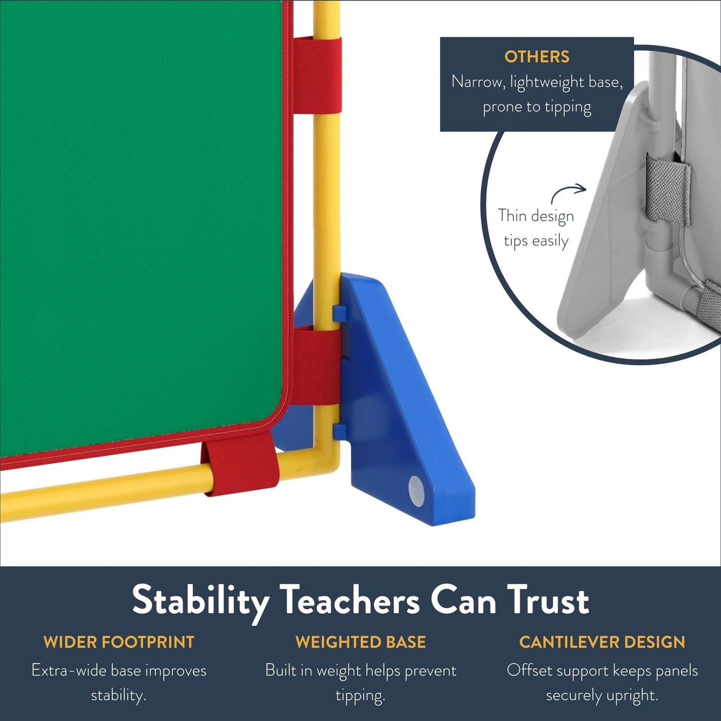 Children's Factory Big Screen PlayPanel, Kids Room Divider, Classroom Privacy Screen, Cantilever Feet Included, Green