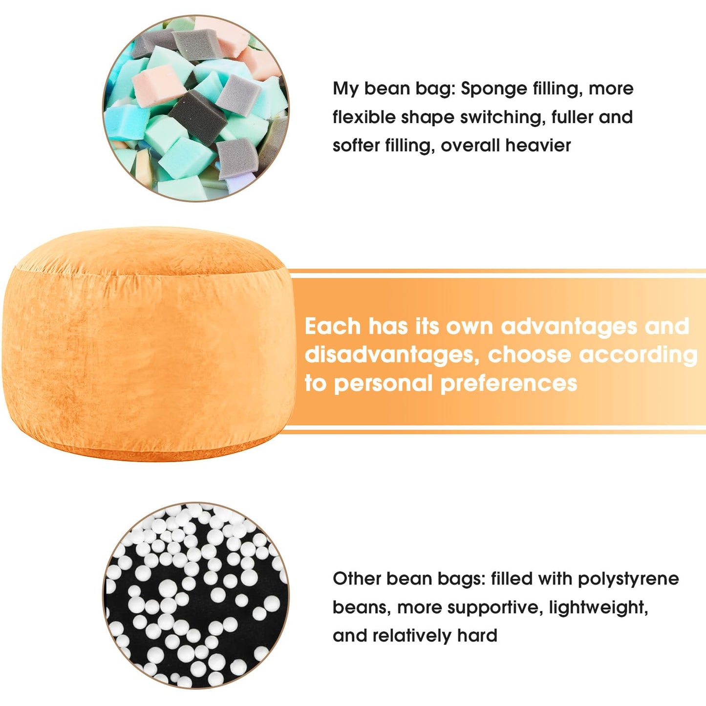 ILPEOD Bean Bag Chairs for Adults - Memory Foam Furniture BeanBag Chair - Kids/Teens Sofa with Soft Micro Fiber Cover - Round Fluffy Couch for Living Room Bedroom College Dorm - 3 ft, Orange