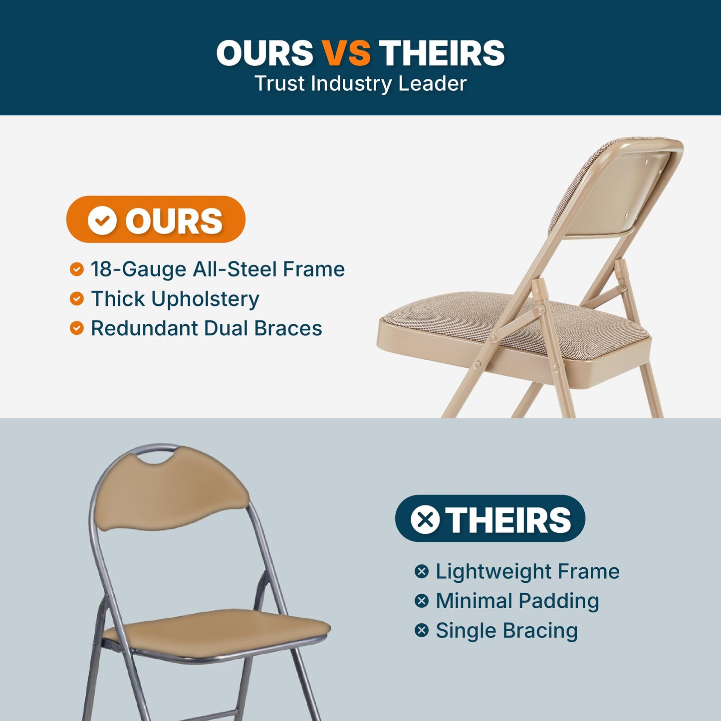 OEF Furnishings OEF2200 Series Heavy-Duty Premium Fabric Padded Upholstery Double-Hinged Folding Chairs (4-Pack, French Beige)