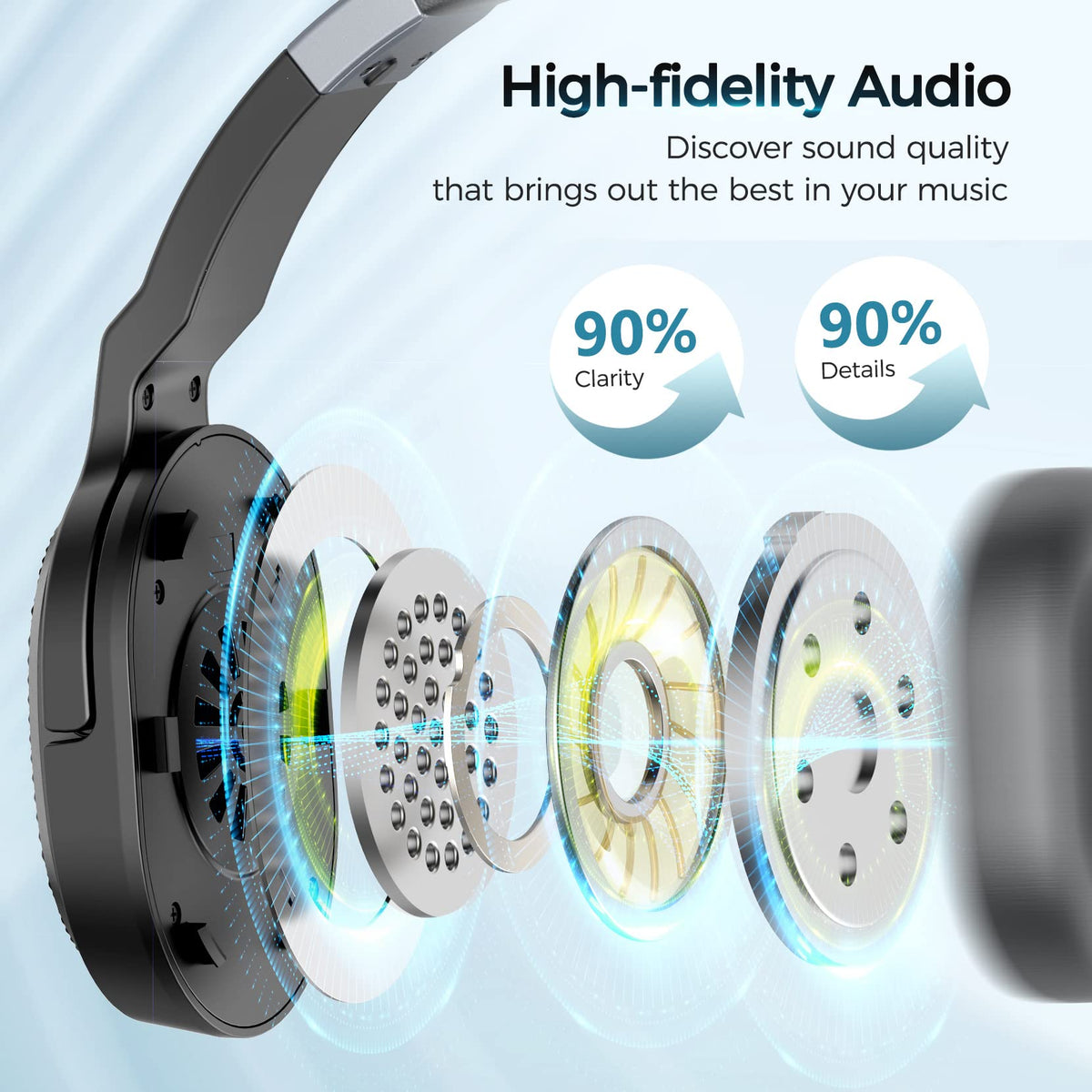 COSMUSIS Trucker Bluetooth Headset, Wireless Headsets with Noise Cancelling Microphone, Long Battery Life Bluetooth Headphones with Detachable Earpad/Single+Dual Mode for Office/Driving/Home