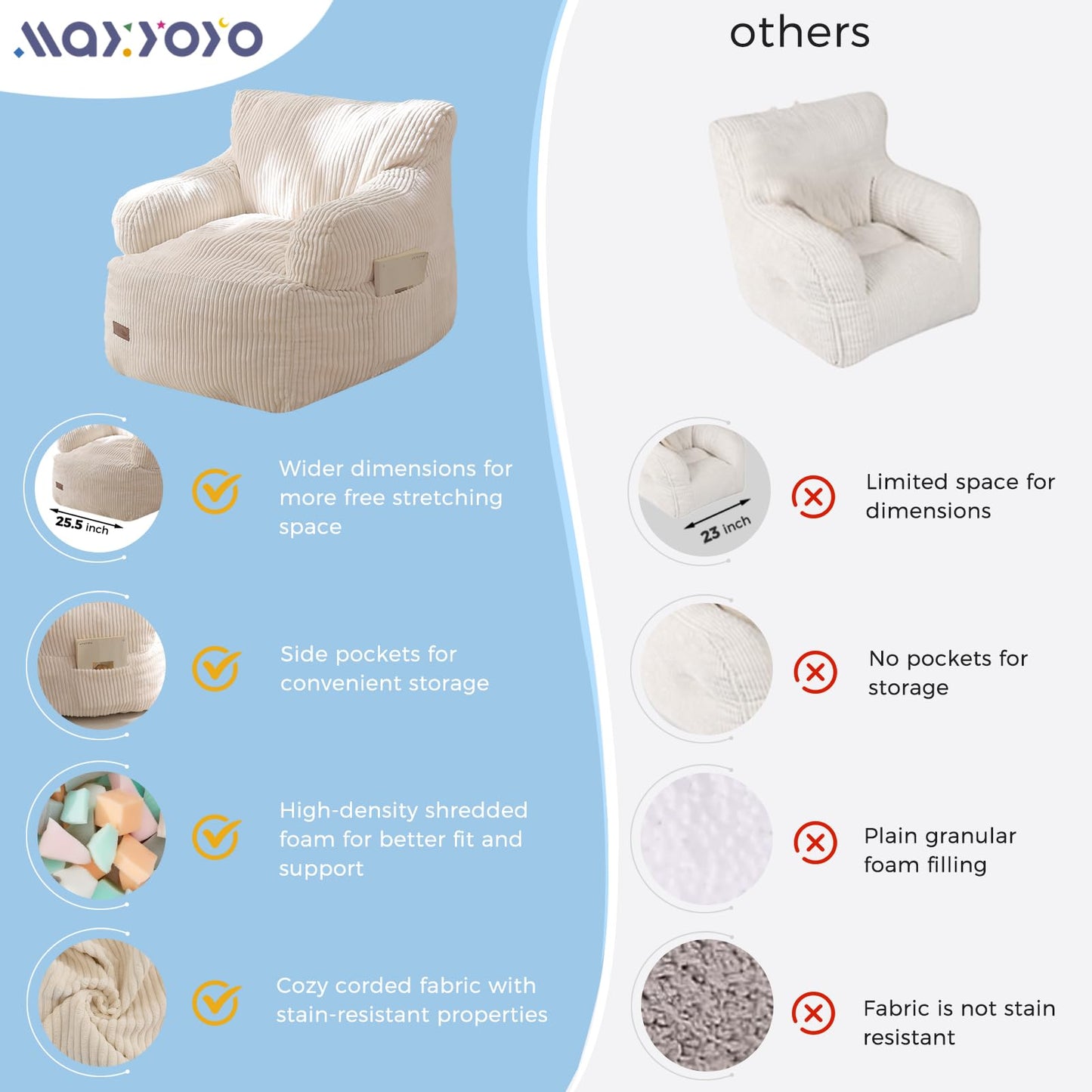 MAXYOYO Kids Bean Bag Chair, Stuffed Toddler Bean Bag Sofa with Filler Bean Bag Chair for Boys and Girls, Lazy Sofa with Pocket Floor Chair for Gaming, Reading, Beige