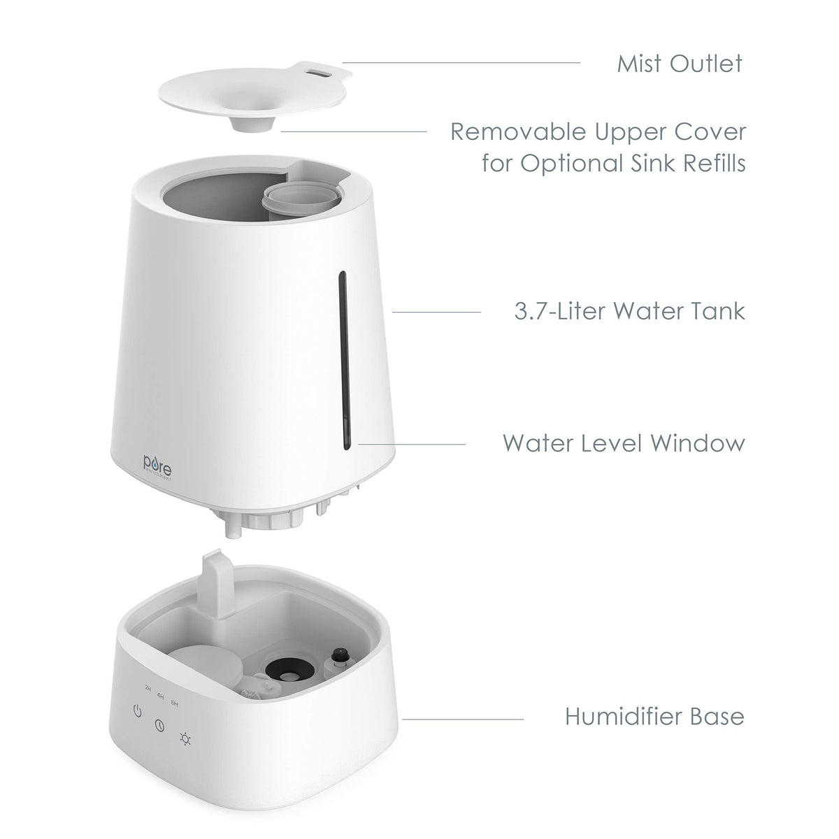 Pure Enrichment HUME Max - Easy Top-Fill Ultrasonic Cool Mist Humidifier, 3.7-L (1 Gallon) Water Tank, 3 Mist Settings, & Auto Shut-Off Timer - Ideal for Large Bedrooms, Nurseries & Dry Areas (White)