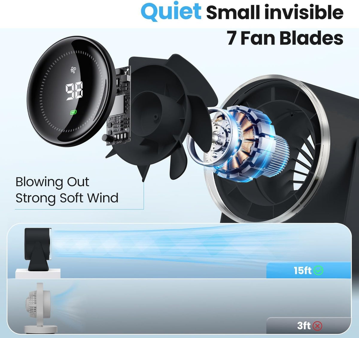 DURBESTER Small Desk Fan, 28dB Ultra-Quiet Desktop Air Circulator with 115° Adjustable Tilt, 100 Speeds, Rechargeable Battery, USB-Powered, Portable for Bedroom, Office, Kitchen, Travel -Bluish Black
