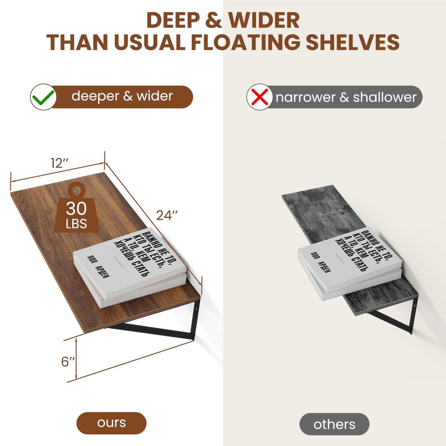 Heimlove 12 Inch Deep Floating Shelves for Wall, 24W x 12D Wood Wall Shelves Set of 2, Walnut Wide Floating Bookshelf for Living Room, Kitchen, Office, Bedroom, with Black Metal Bracke - Walnut