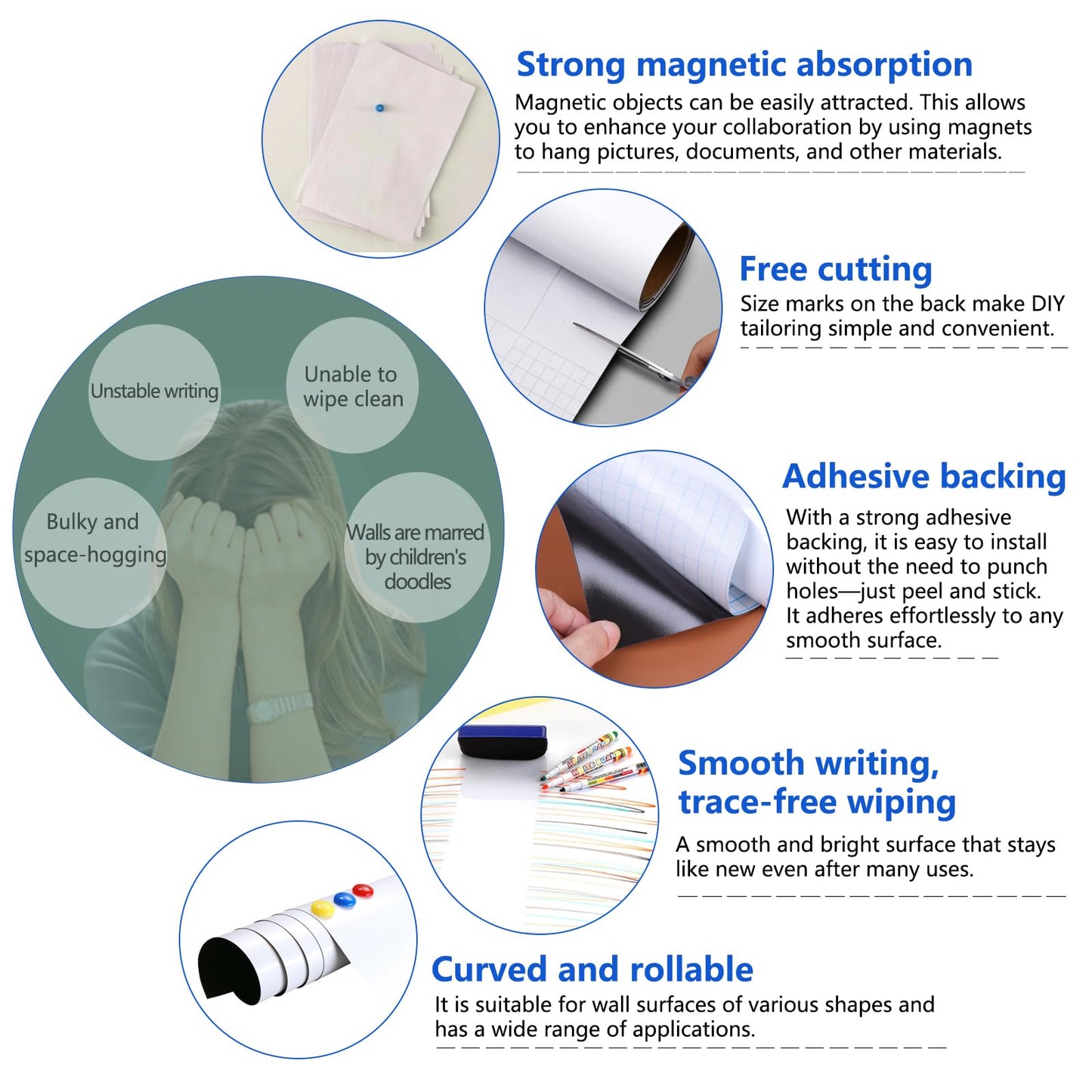 Self-Adhesive Dry Erase Whiteboard Sticker, 31.50" x 15.75" Magnetic Receptive White Board Wall Film, No Ghosting, Easy Write & Clean | Peel & Stick for Office, Home & Classroom,Incl. Accessories